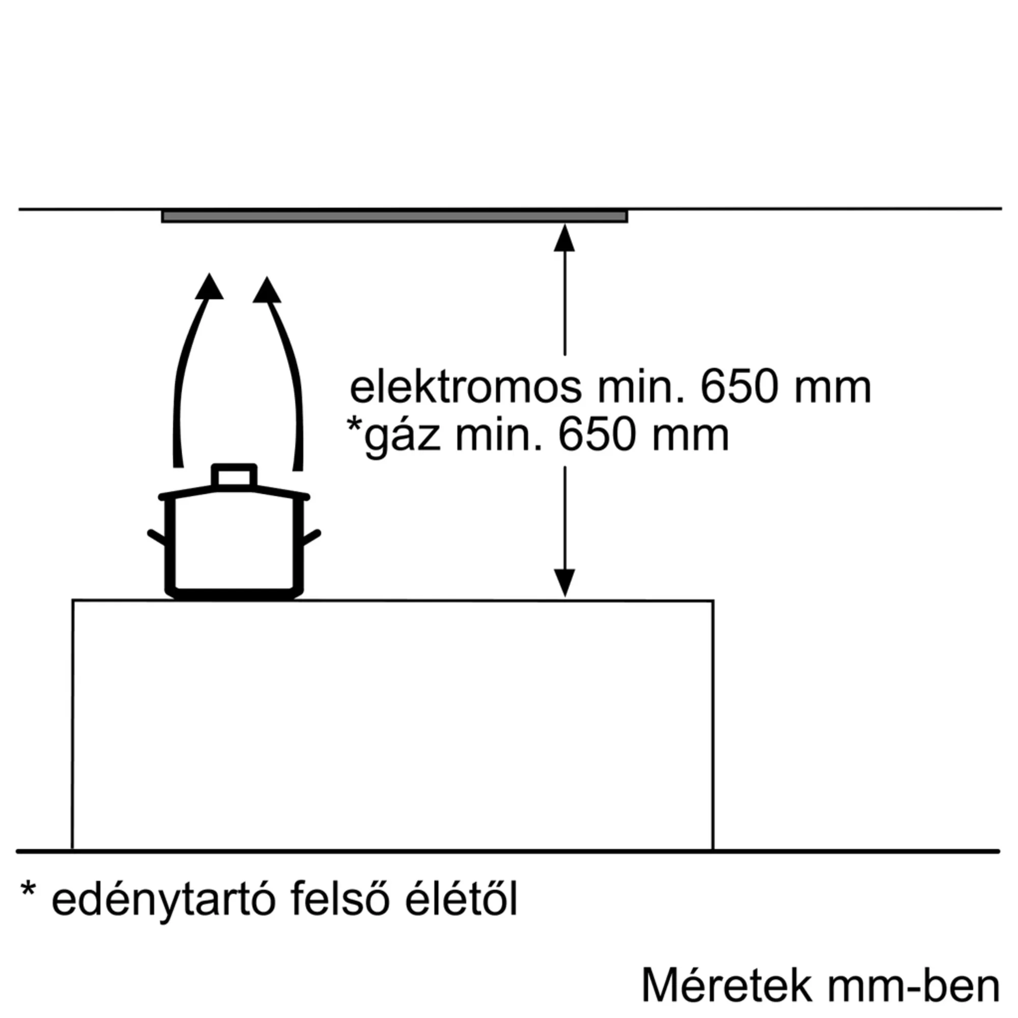 Fotó a termék Nr. 6 számáról DHL555BL