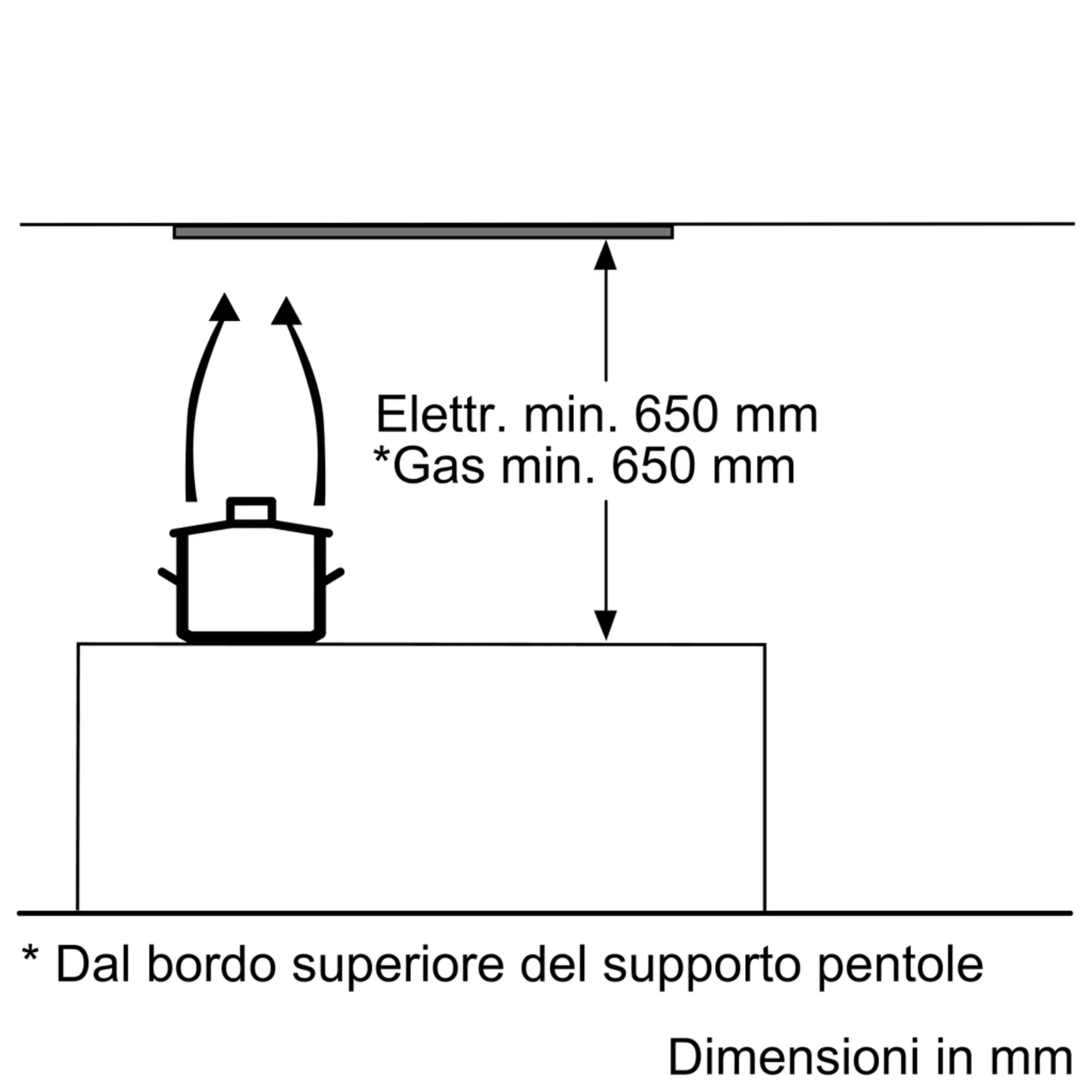 Foto Nr. 3 del prodotto LB75565