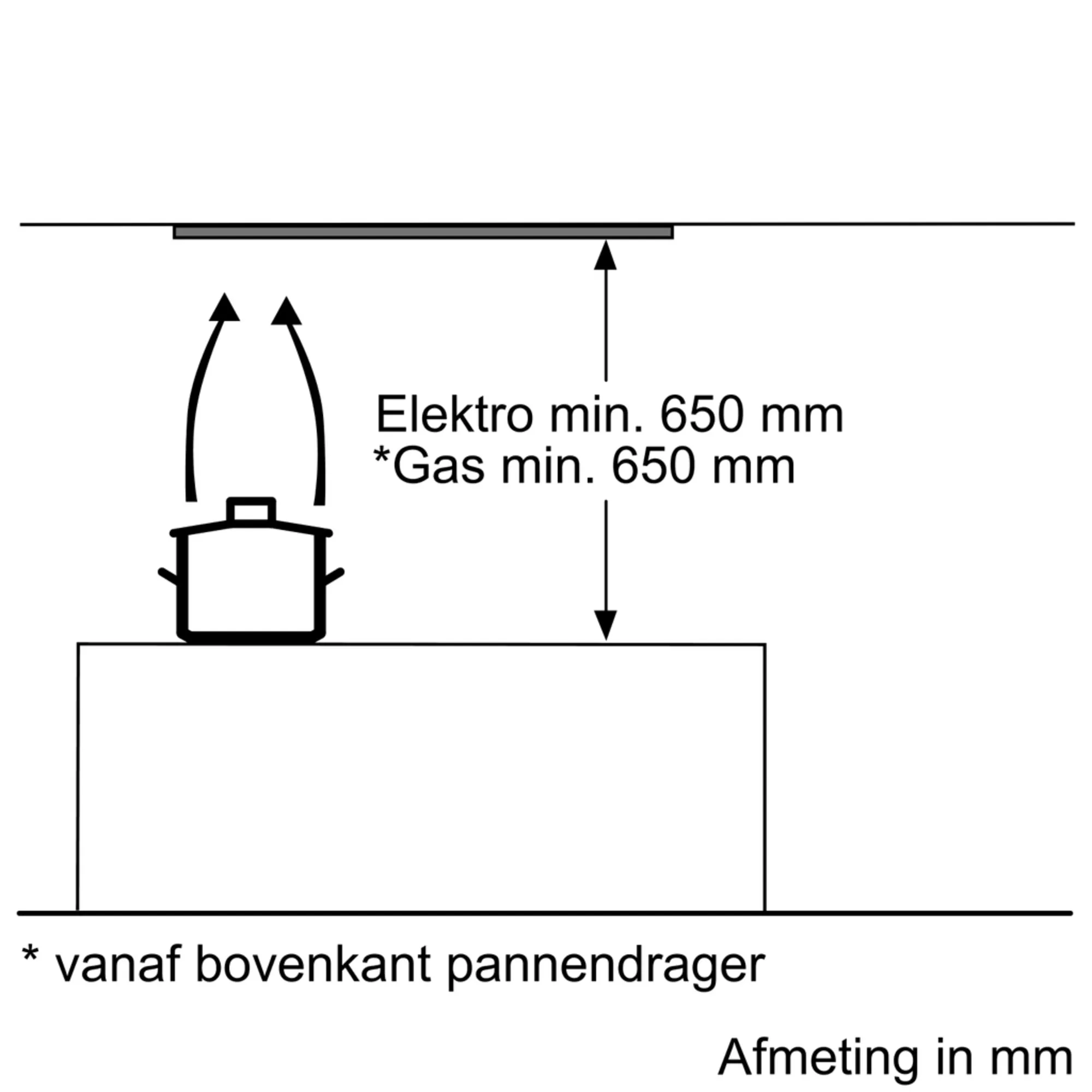 Foto nr. 6 van het product DHL555BL