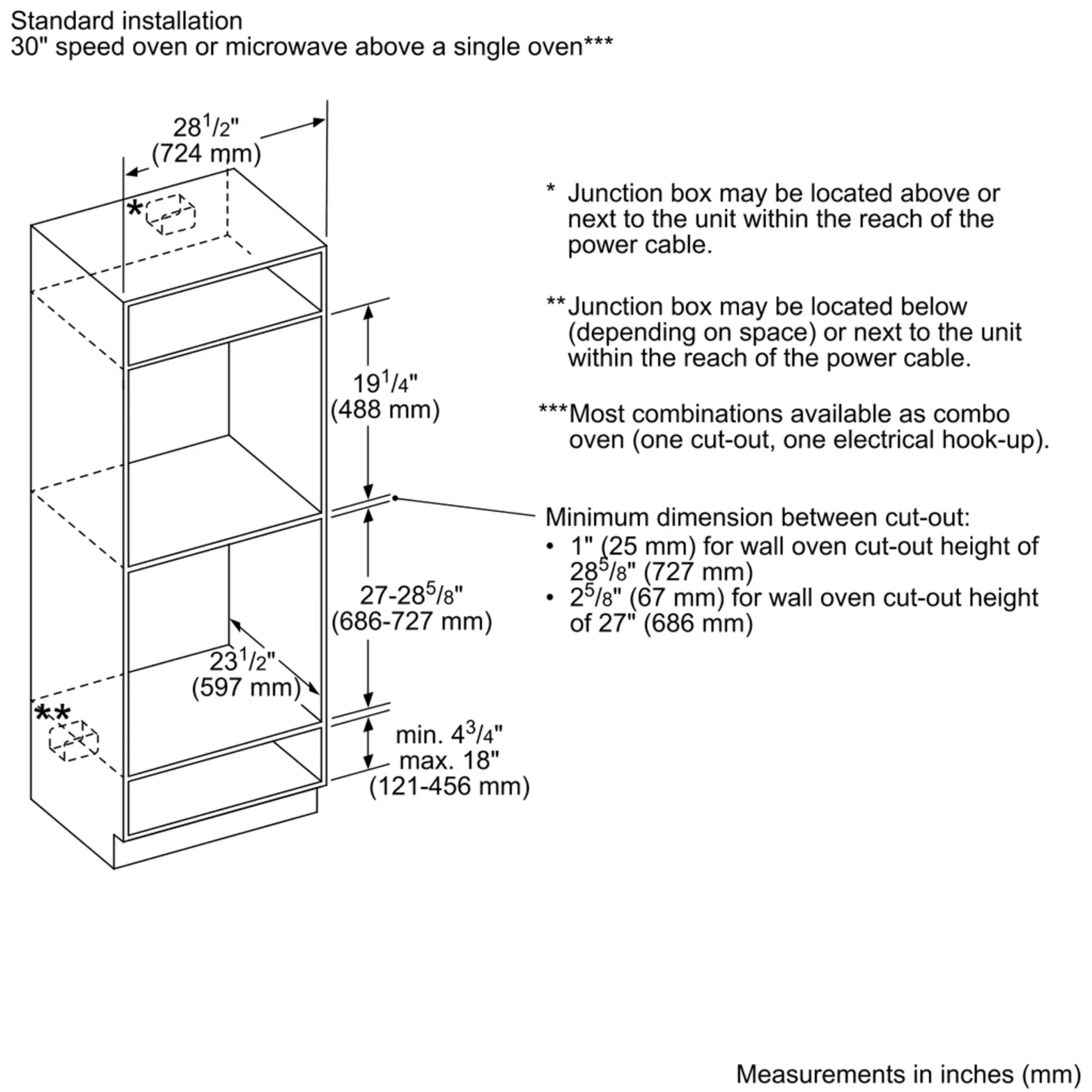 Photo Nr. 13 of the product MED301LWS