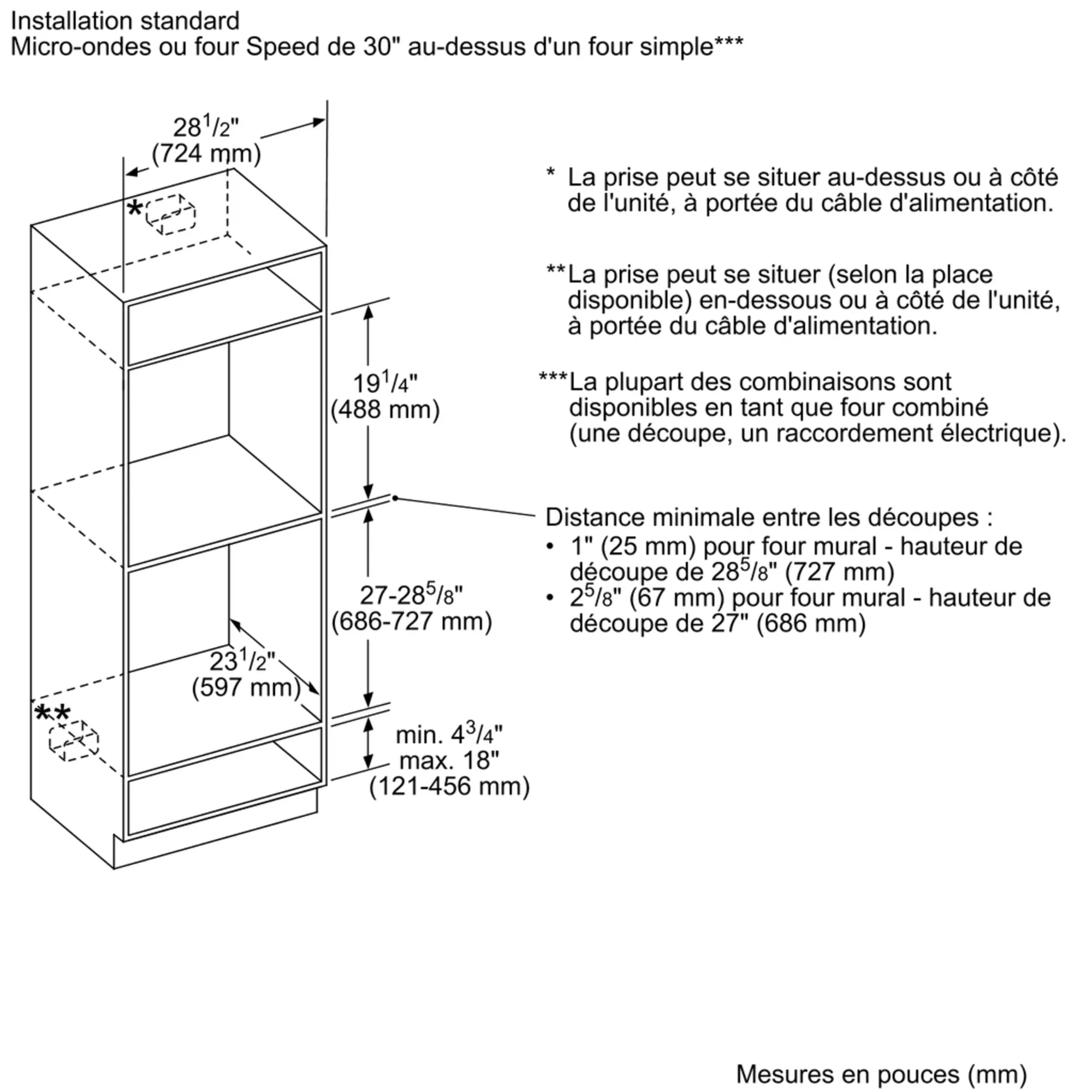 Photo n° 13 du produit PO301W