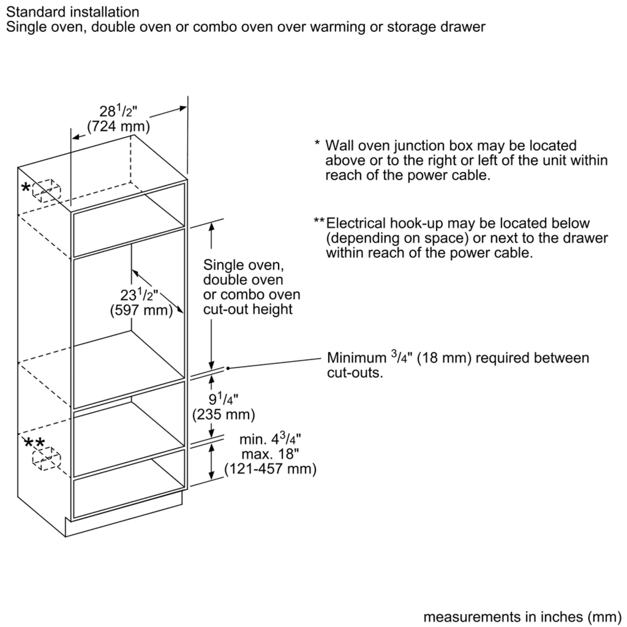 Photo Nr. 8 of the product PO302W