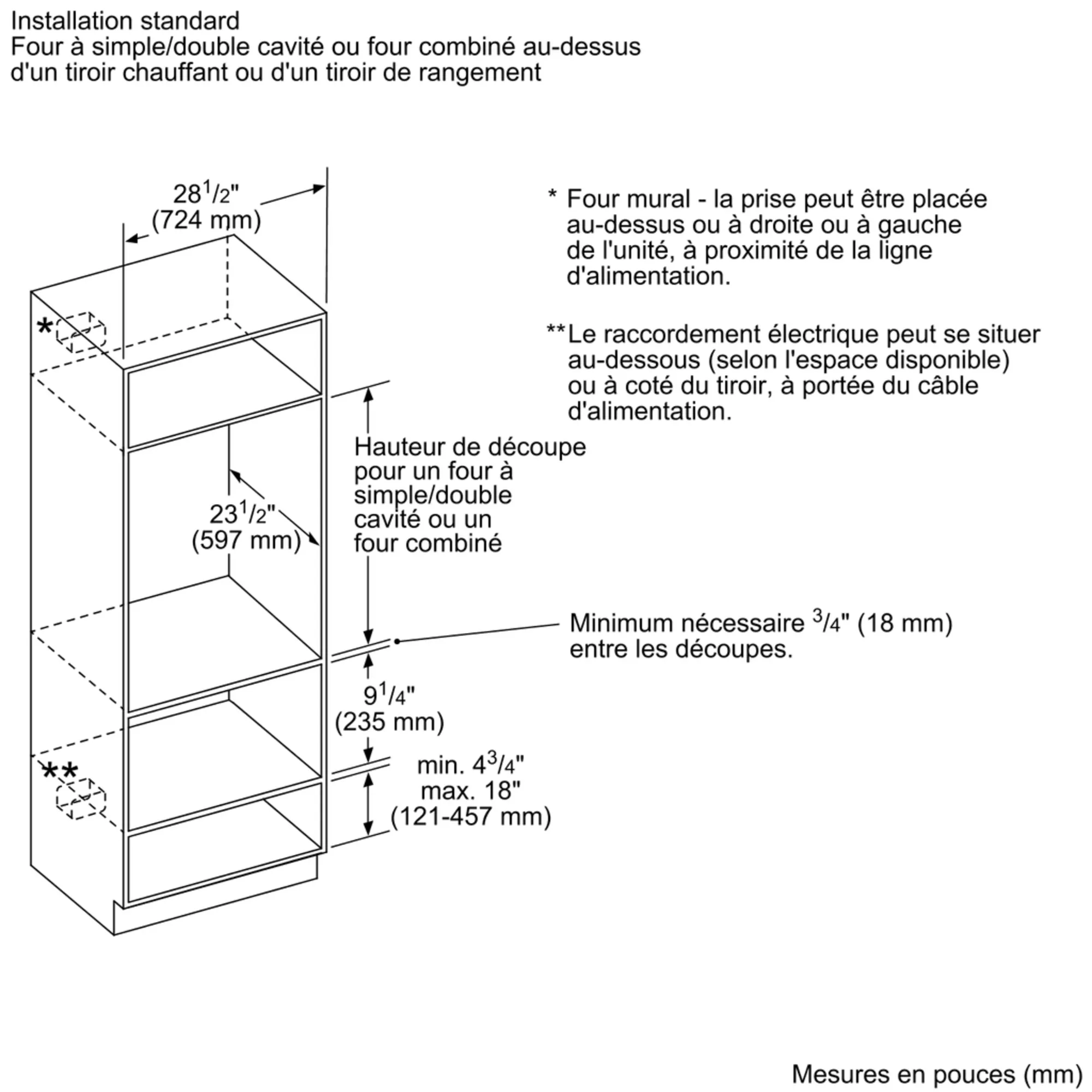 Photo n° 14 du produit PO301W