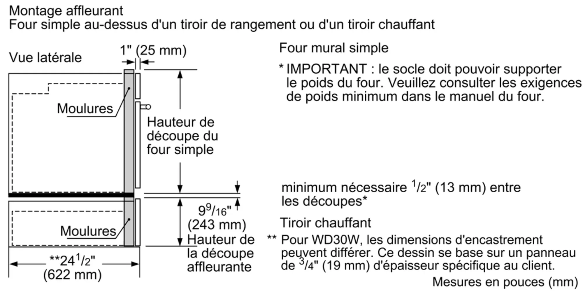 Photo n° 15 du produit PO301W