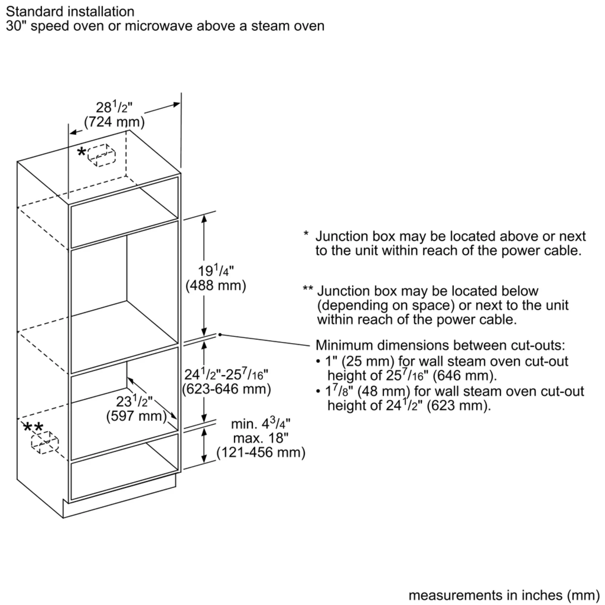 Photo Nr. 12 of the product MB30WP