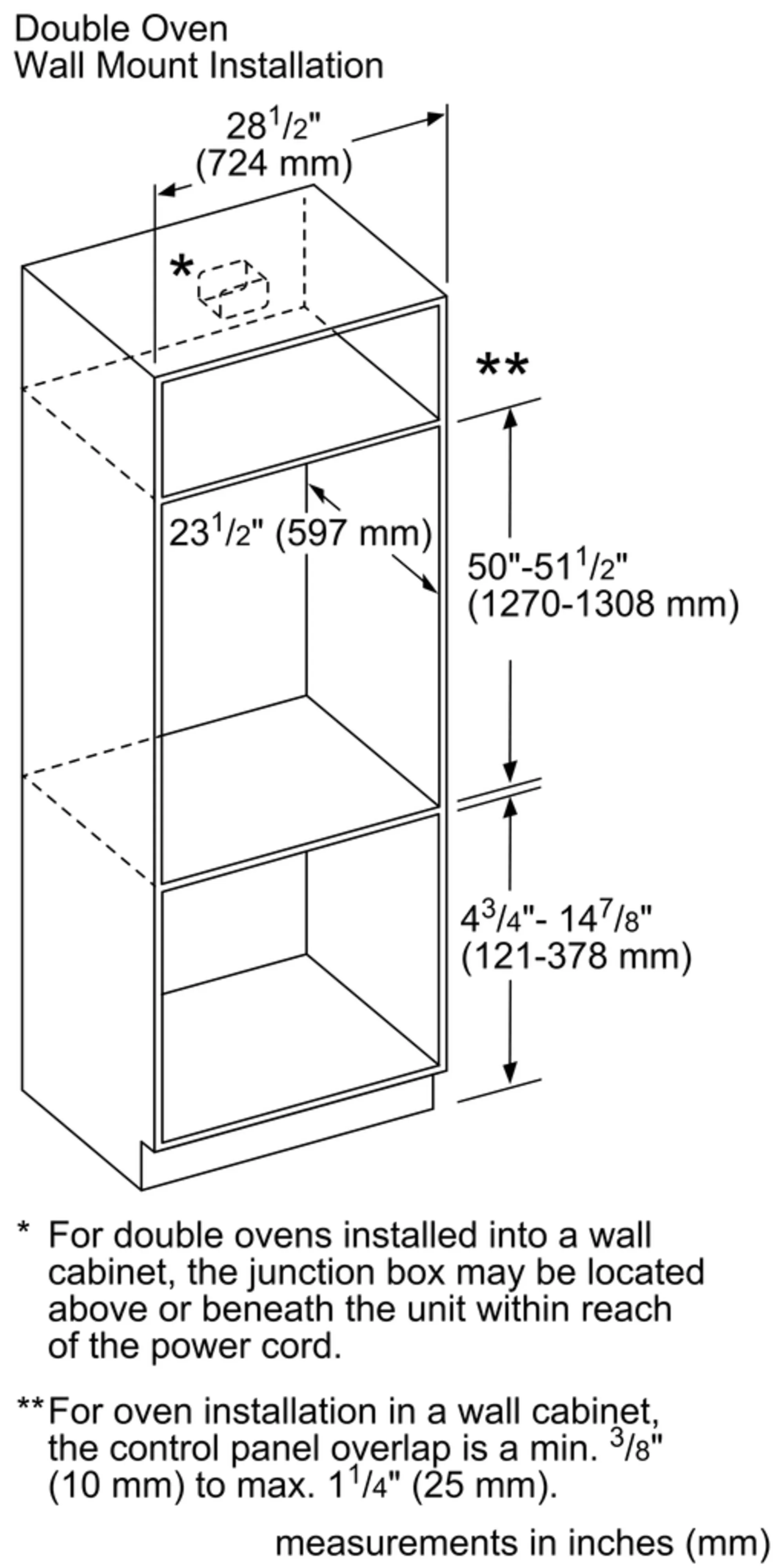 Photo Nr. 10 of the product PO302W