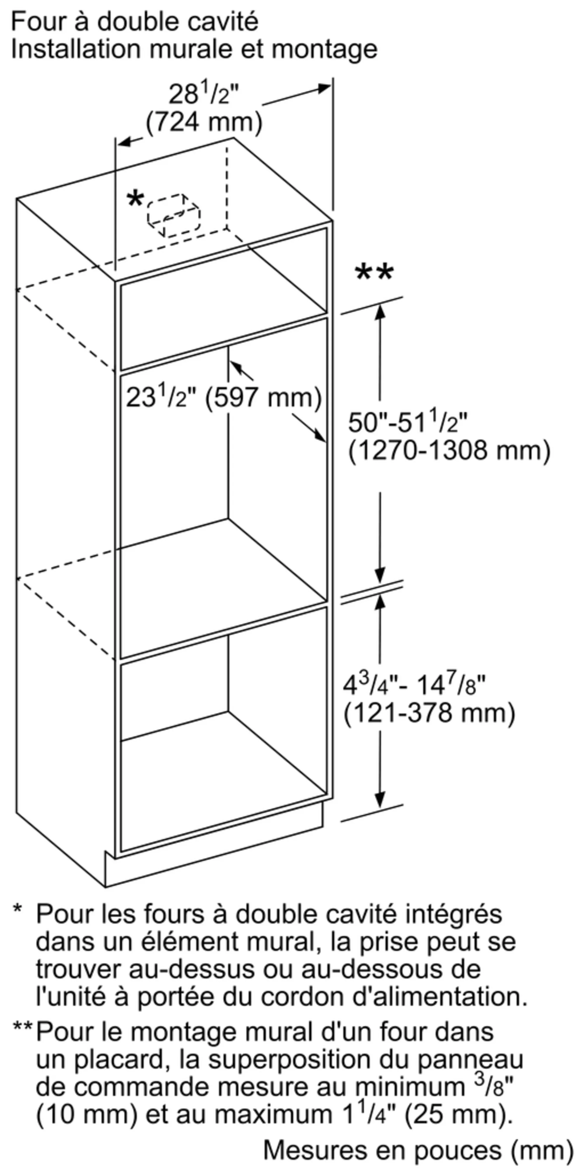 Photo n° 10 du produit PO302W