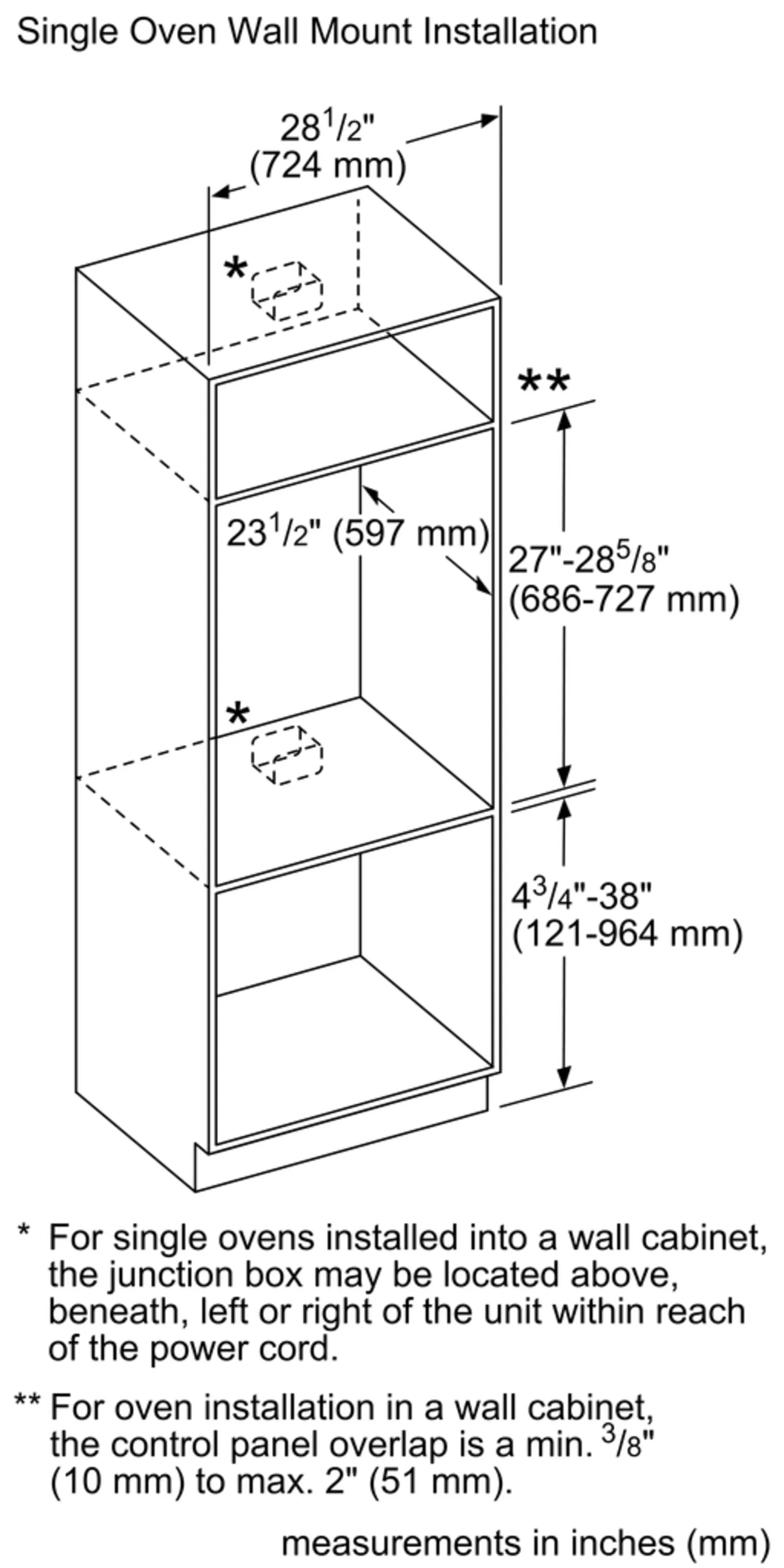 Photo Nr. 15 of the product PO301W