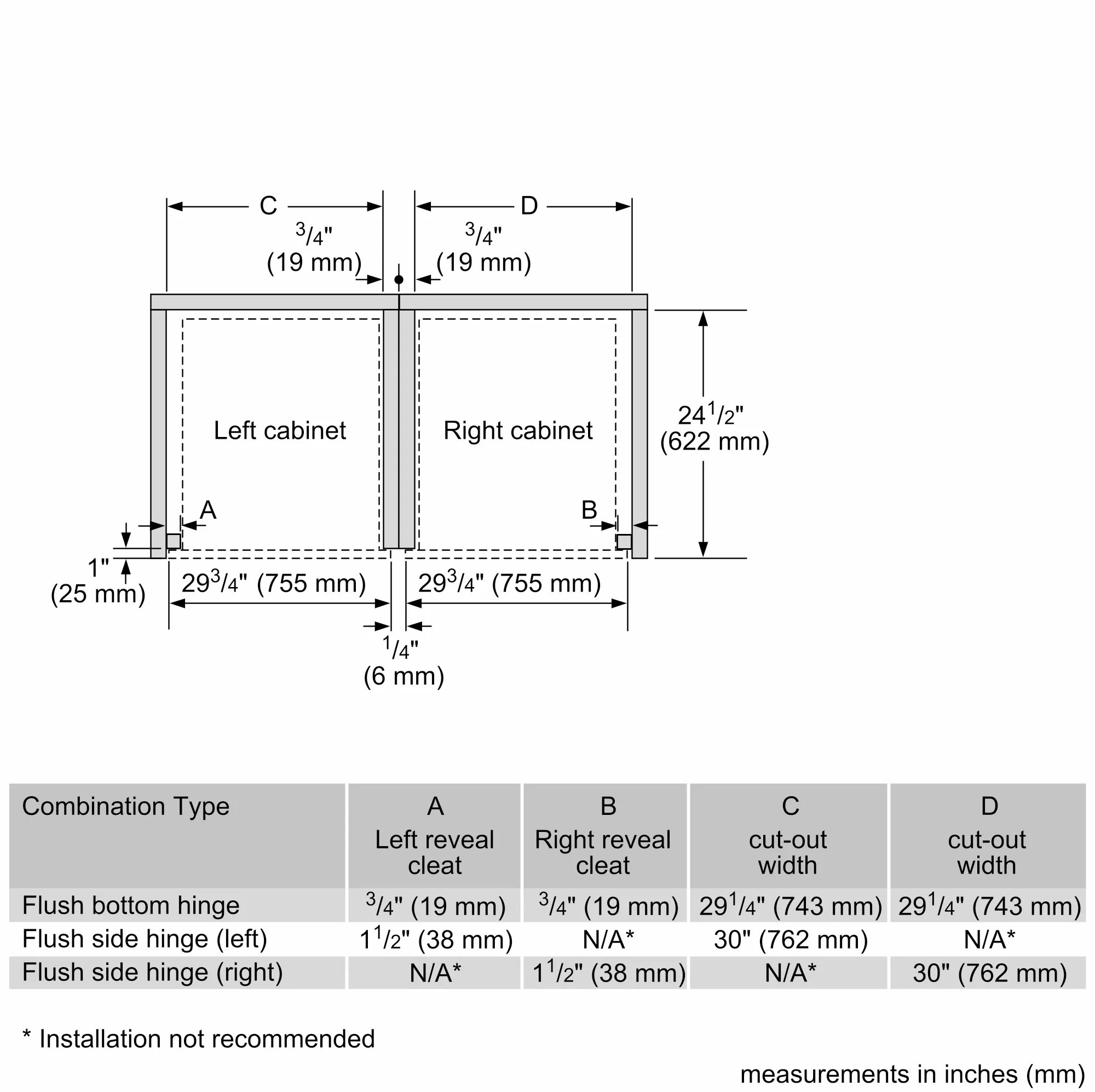 Photo Nr. 14 of the product HBL5344UC