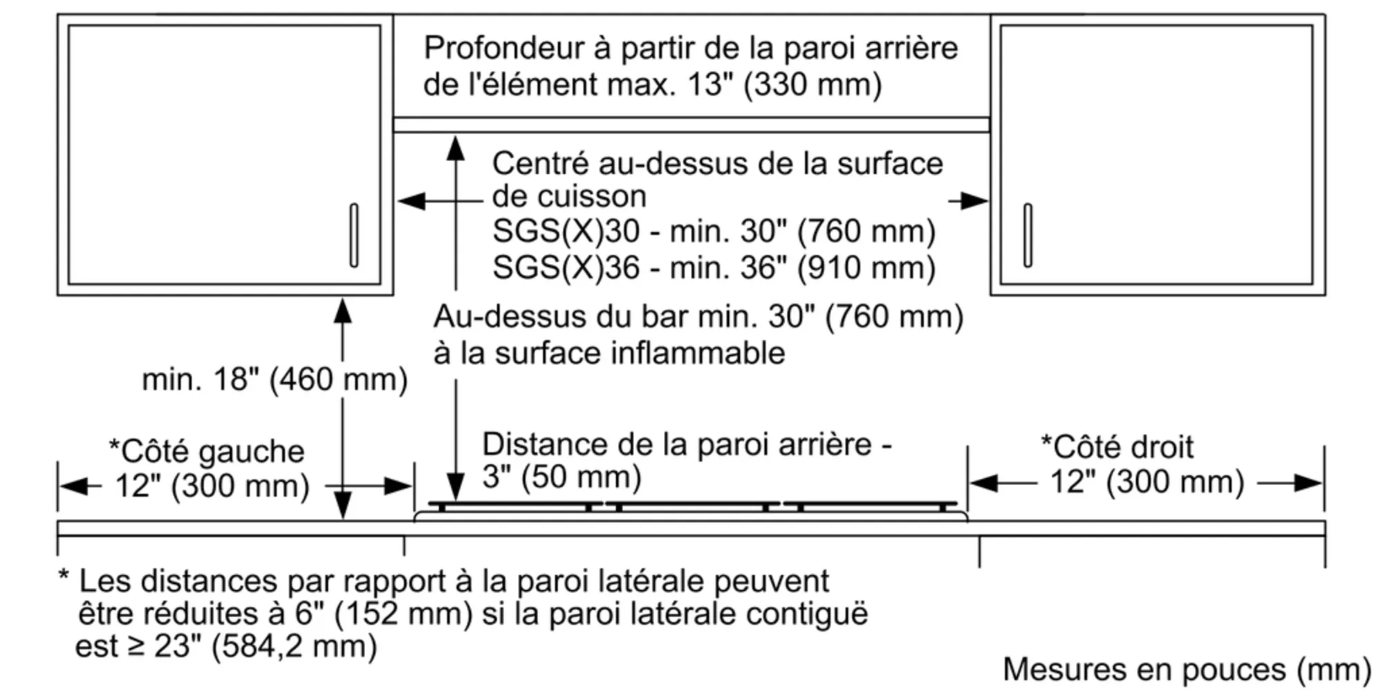 Photo n° 10 du produit SGSX305TS