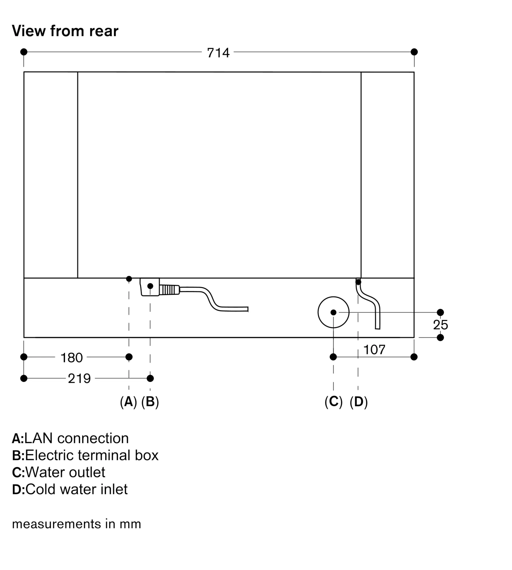 Photo Nr. 12 of the product BS484112