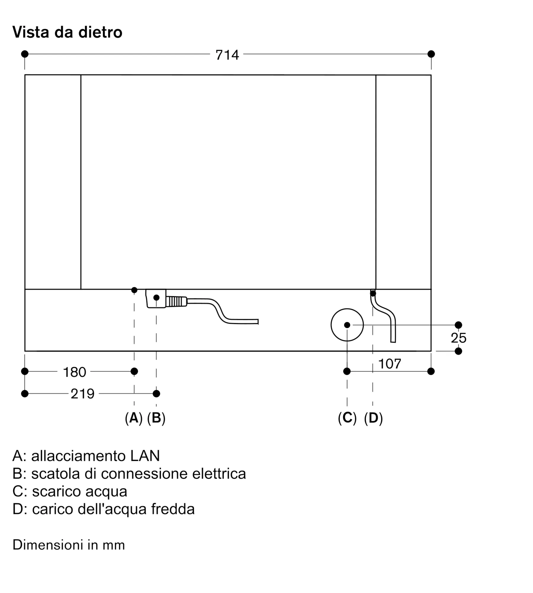 Foto Nr. 12 del prodotto BS484112