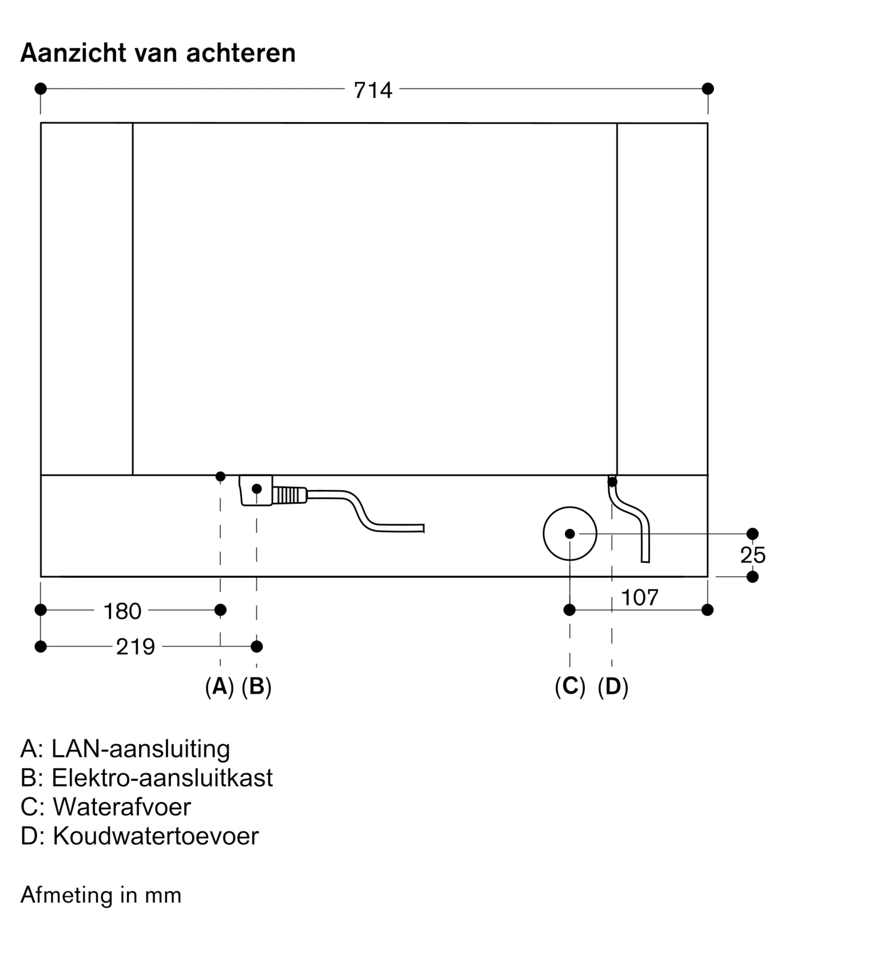 Foto nr. 12 van het product BS484112