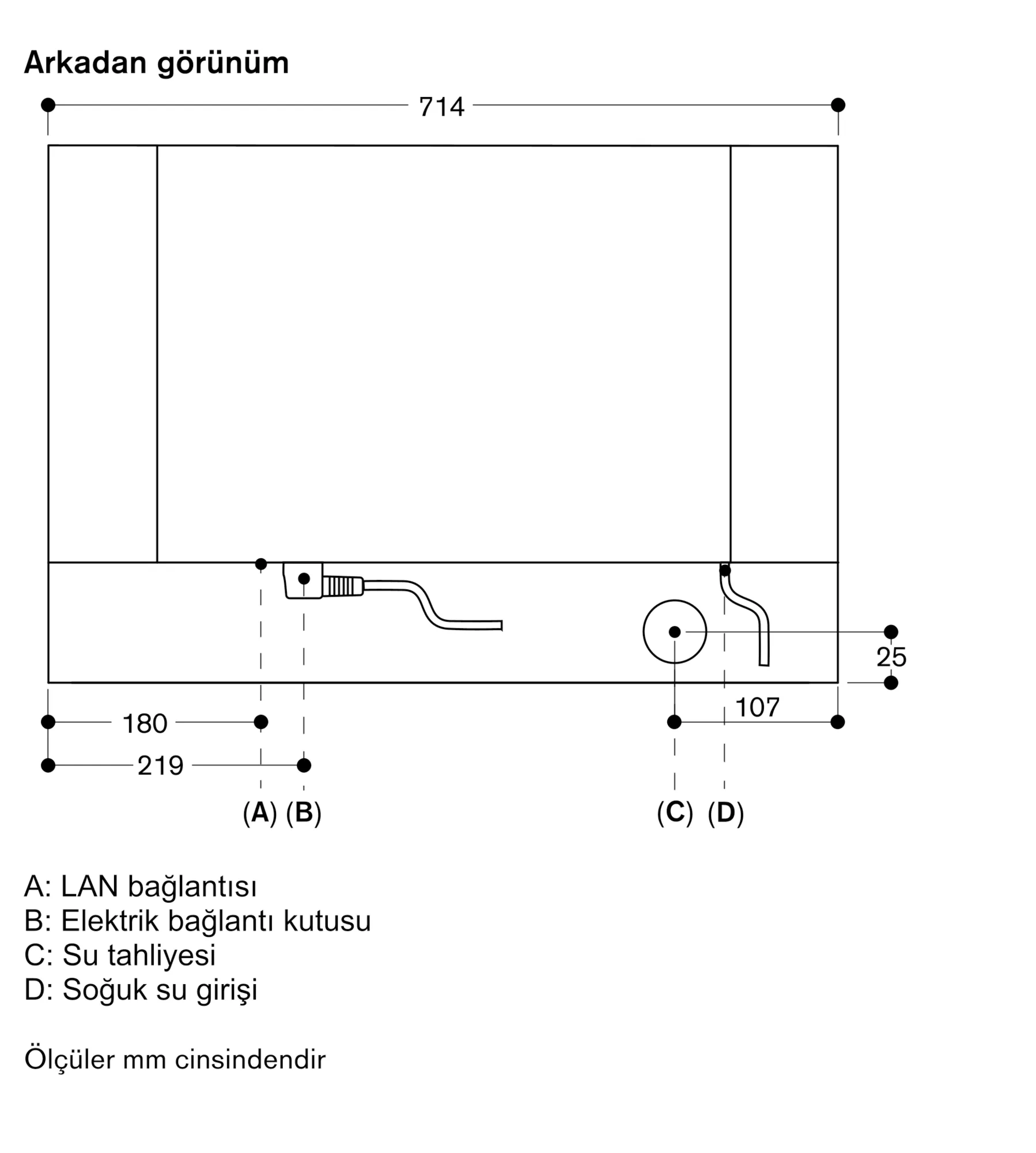 Photo Nr. 12 /Ürününün BS484112