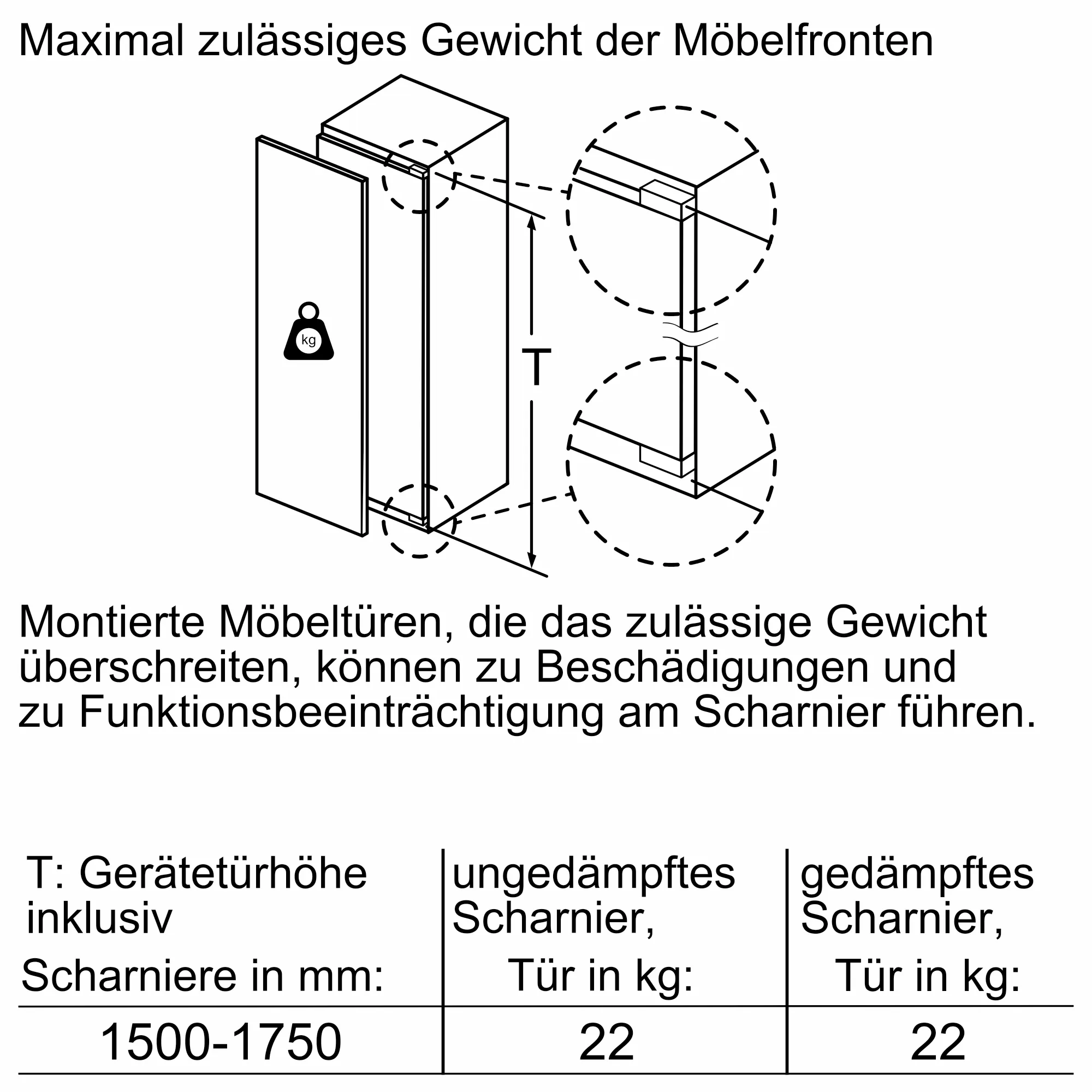 Foto Nr. 7 des Produkts KI72LADE0