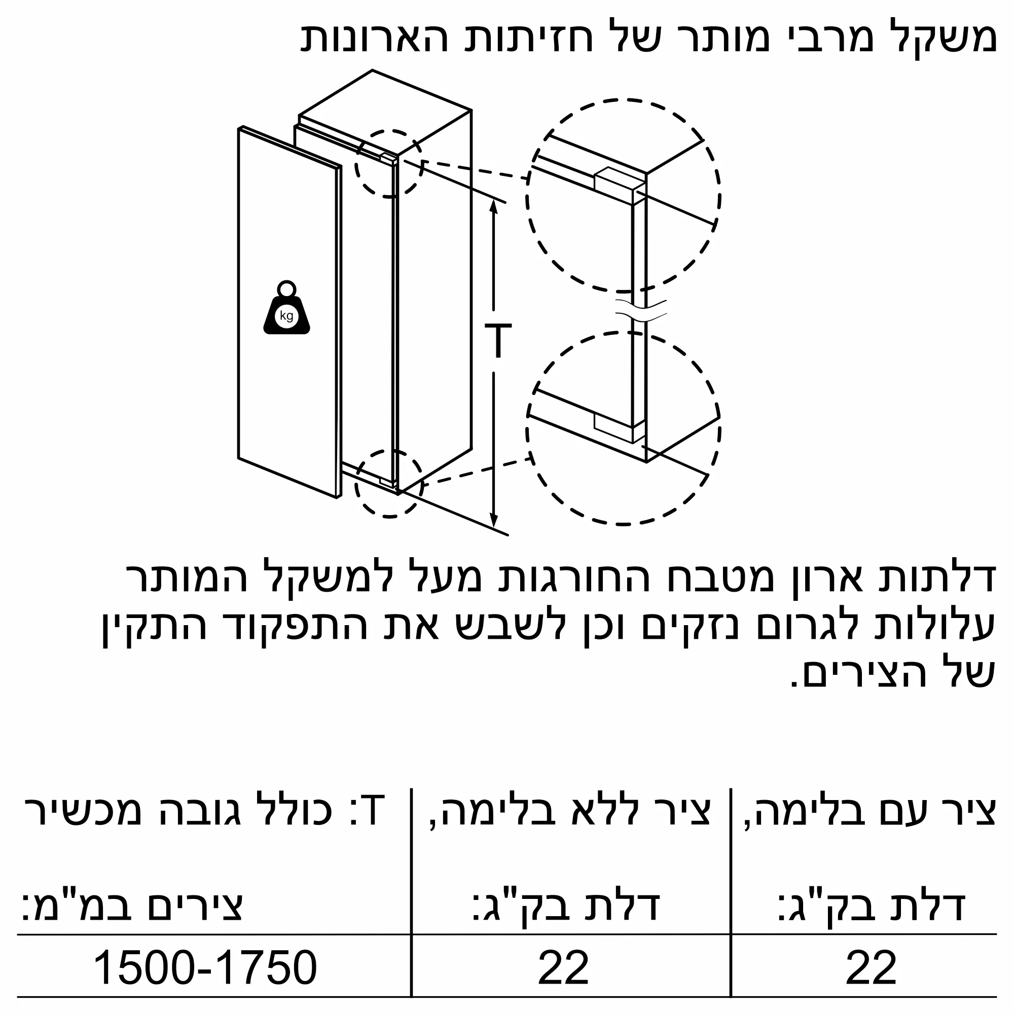 תמונה Nr. 9 של המוצר KIF81HOD0