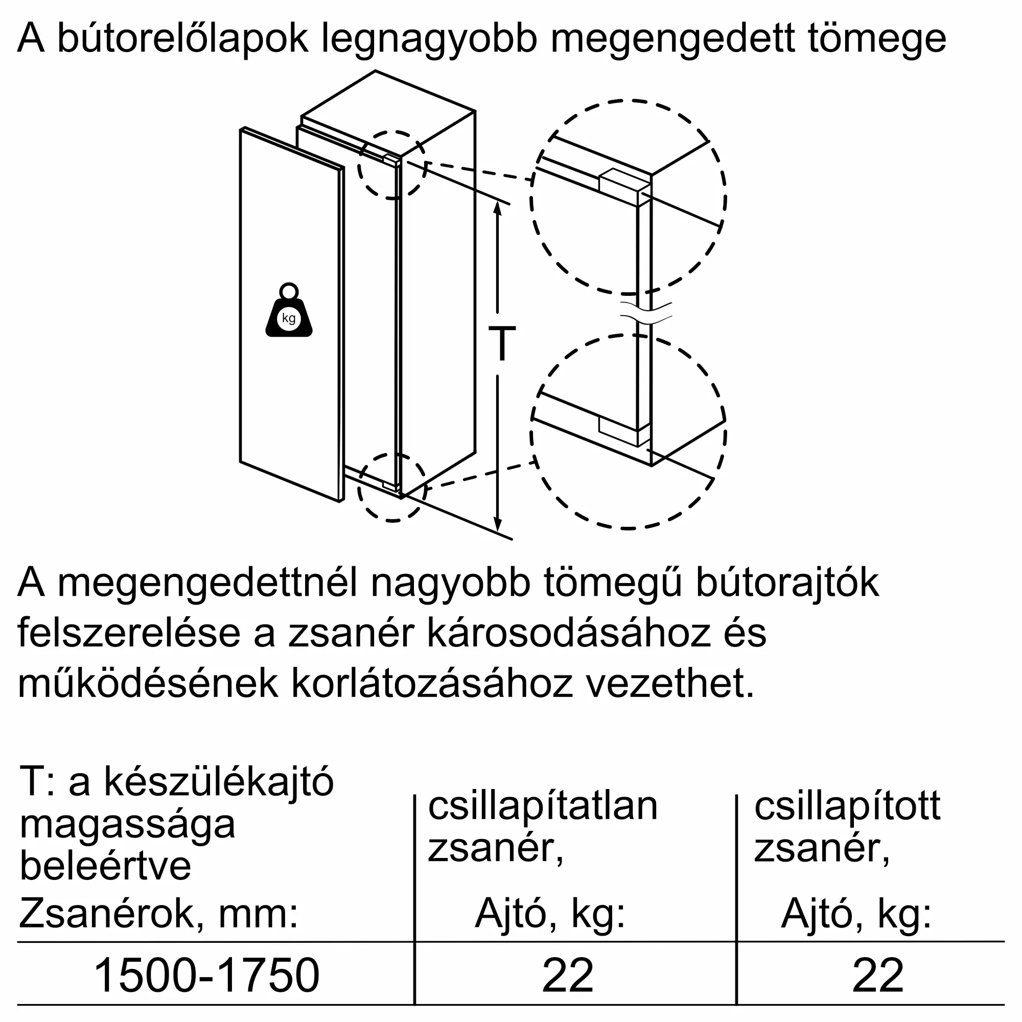 Fotó a termék Nr. 8 számáról KIR81AD30