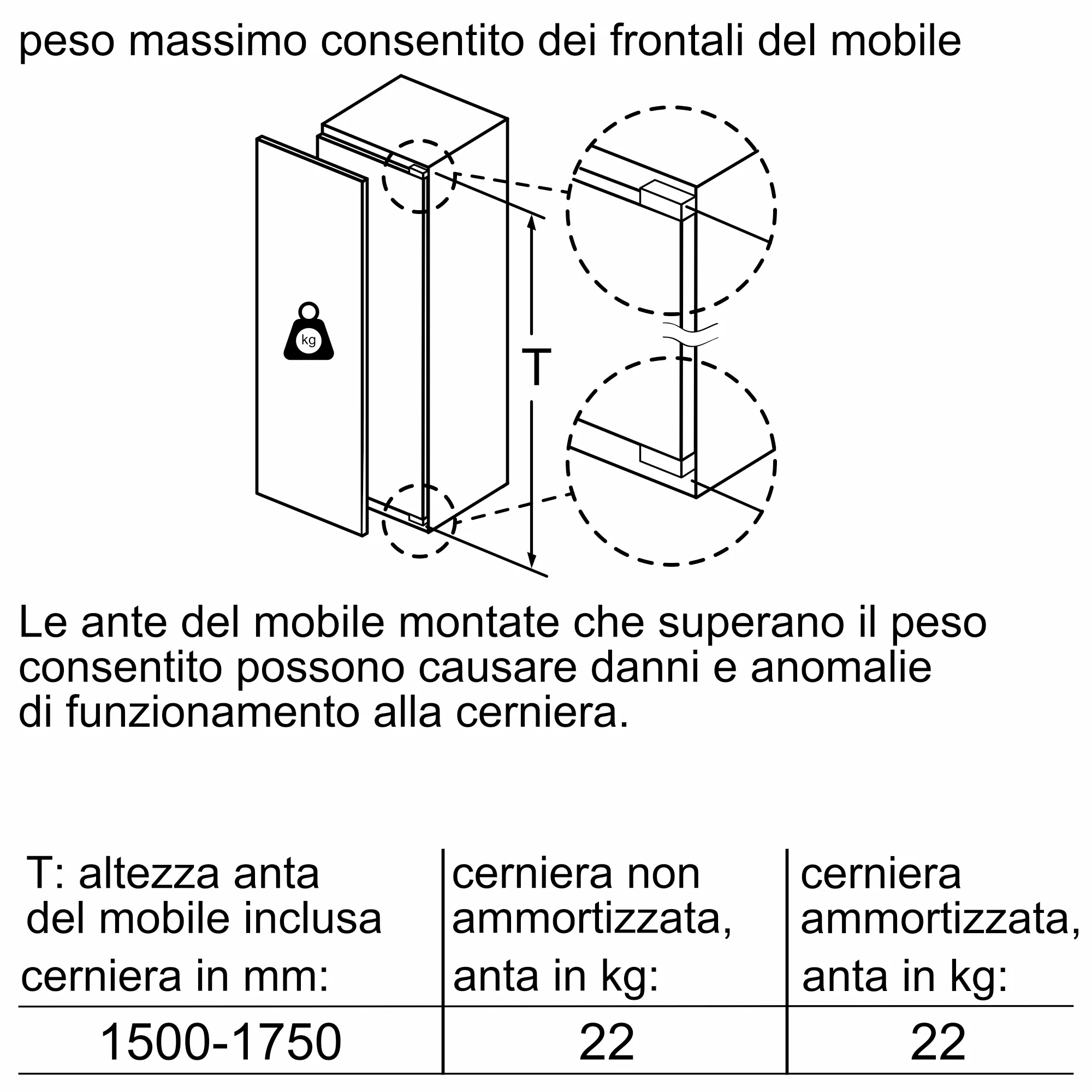 Foto Nr. 8 del prodotto KIL82AF30