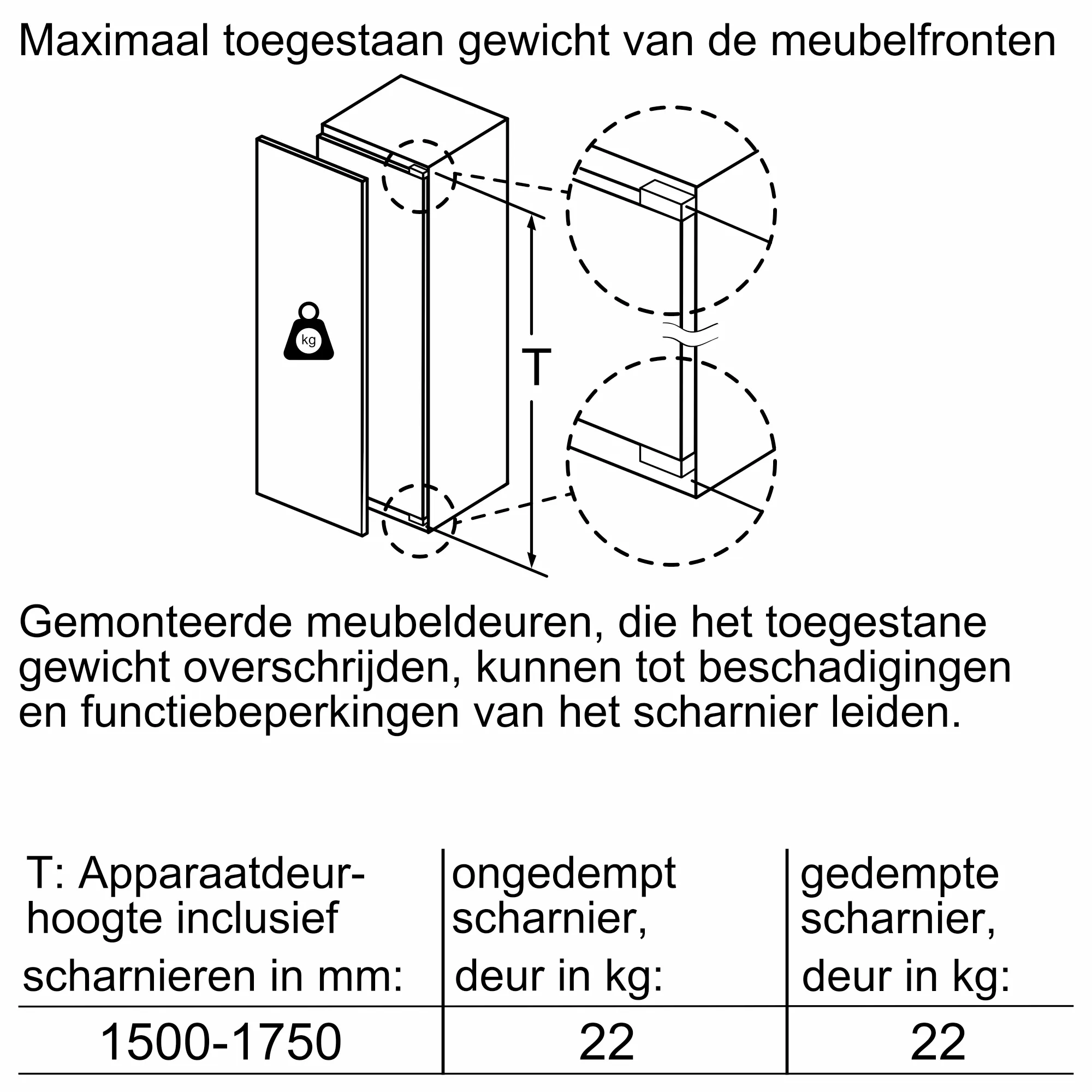 Foto nr. 10 van het product KIR81AFE0