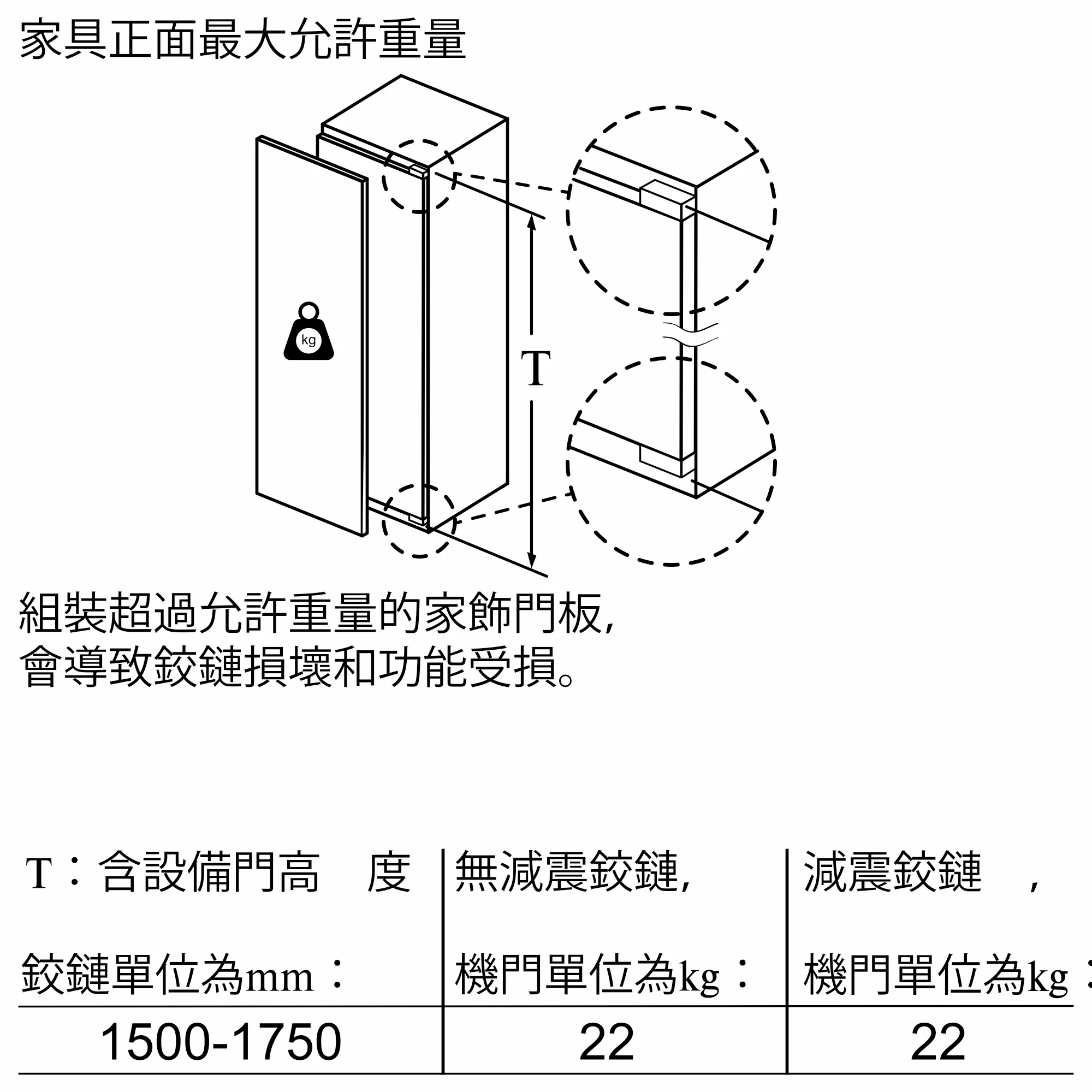 Photo Nr. 10 of the product GIN81HD36C