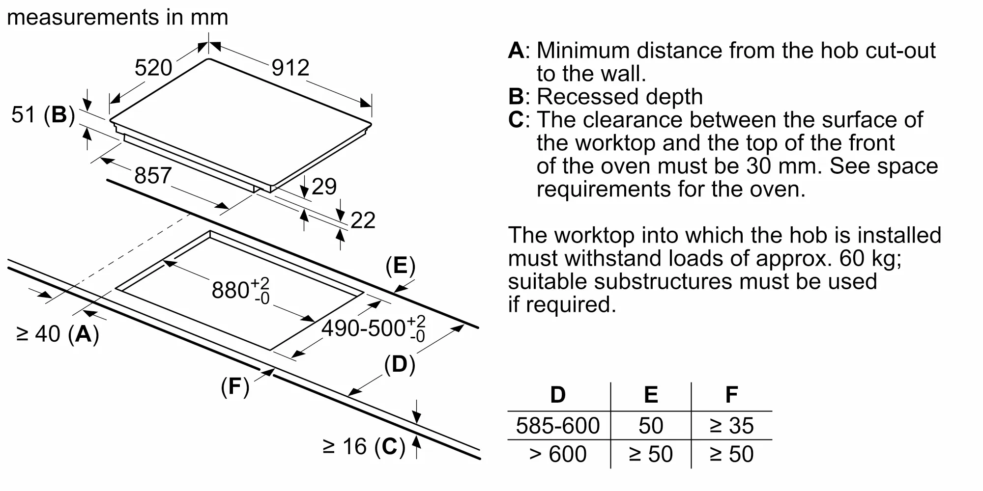 Photo Nr. 6 of the product EX975KXW1E