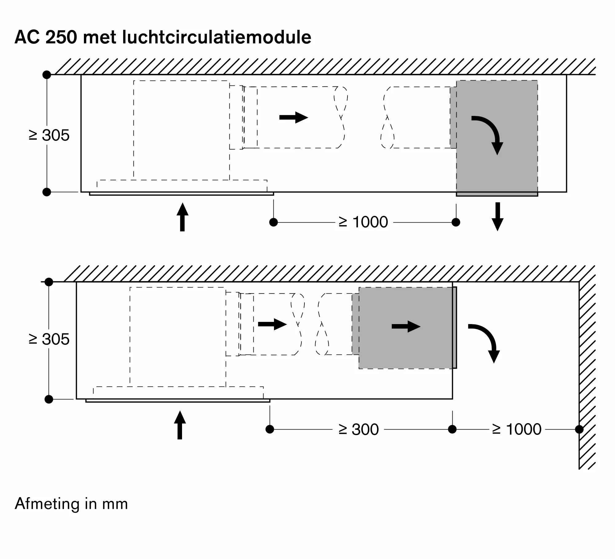 Foto nr. 5 van het product AC250121