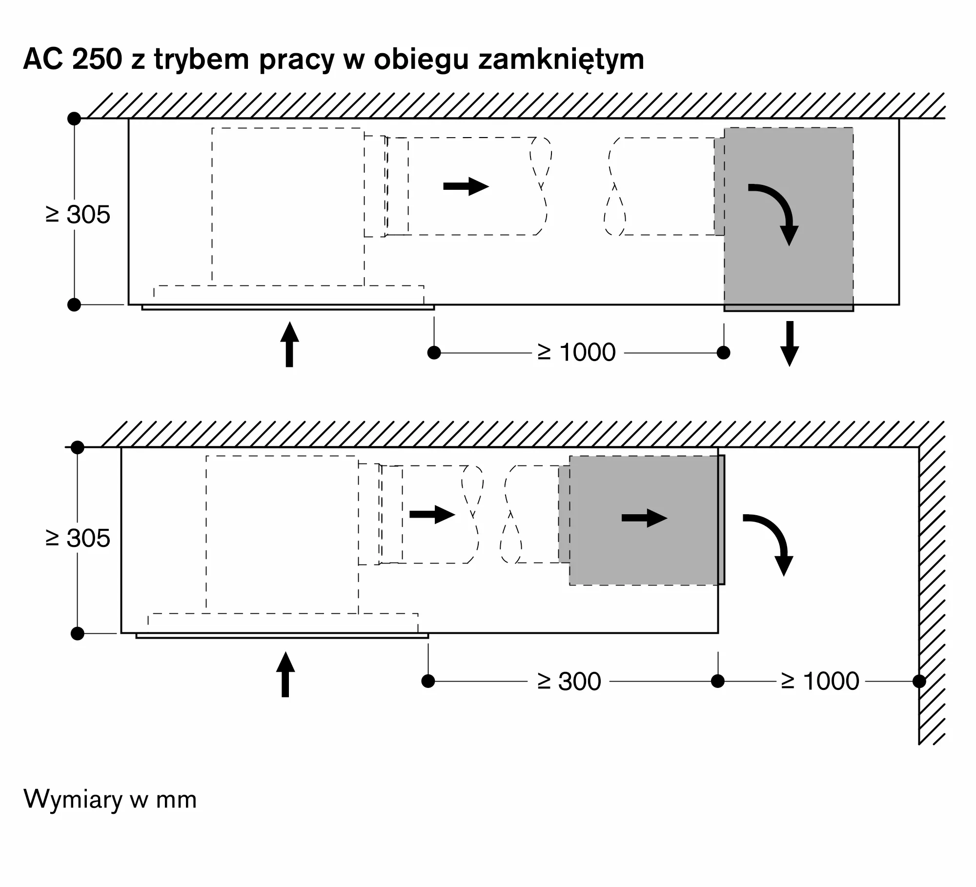Zdjęcie Nr. 5 produktu AC250121