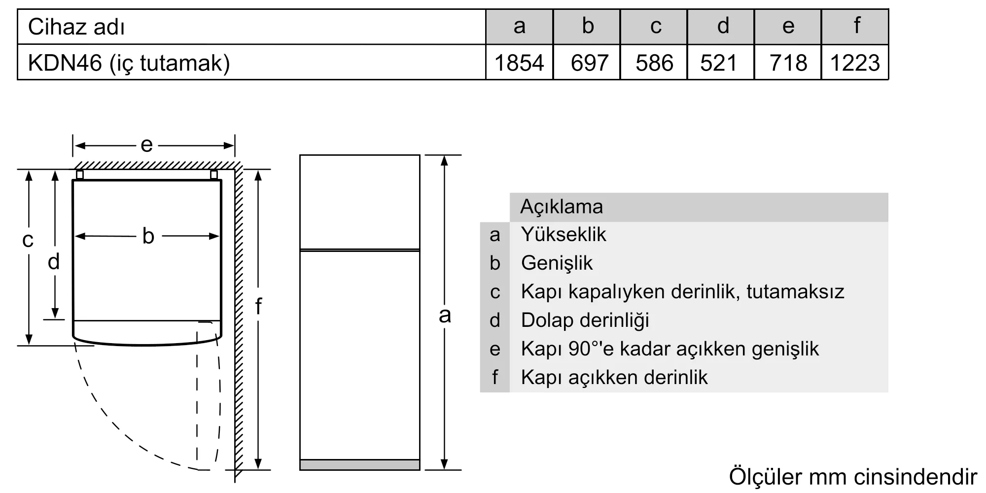 Ürününün Photo Nr. ı 7 KDN46NW22N