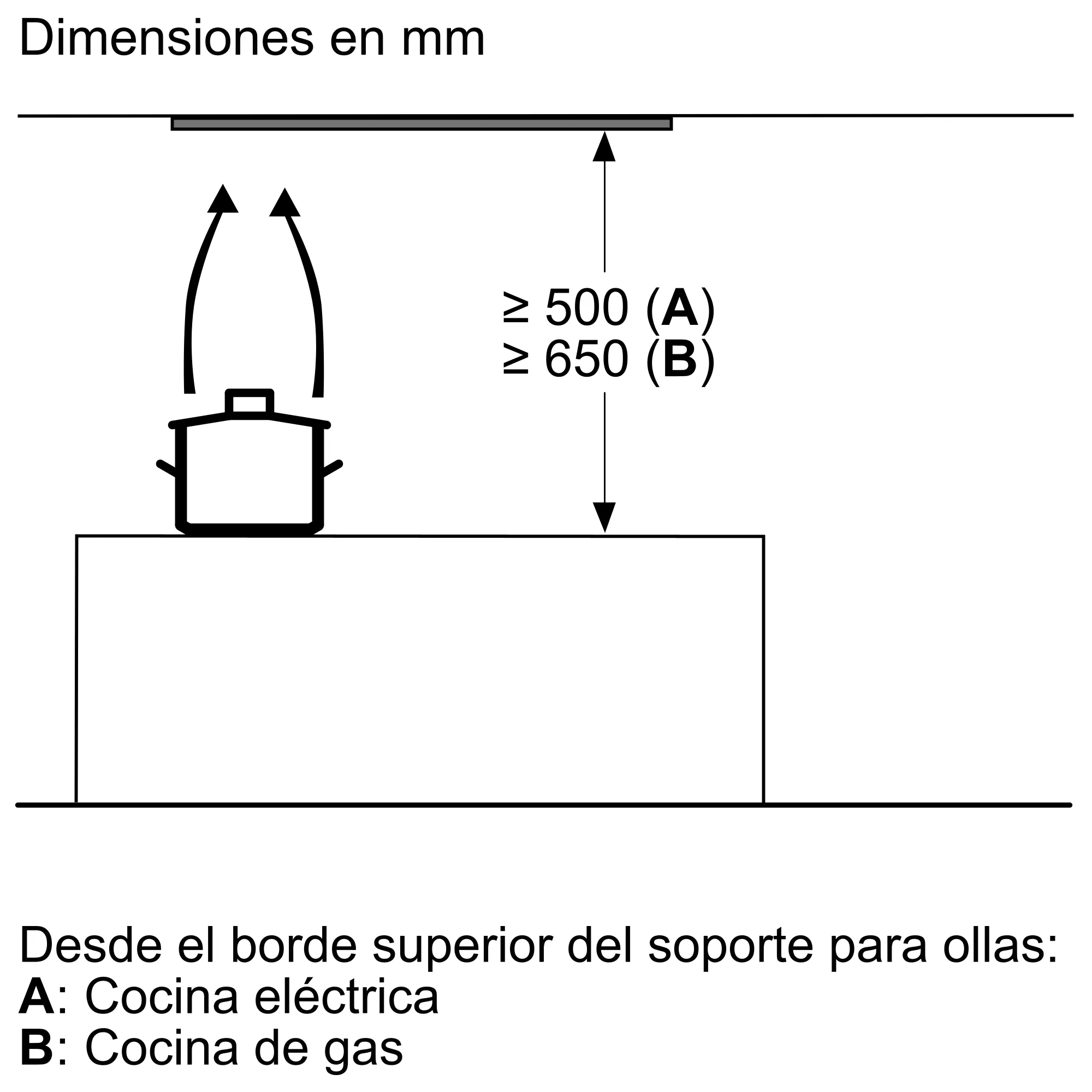 Foto nº 8 del producto 3BD896MX