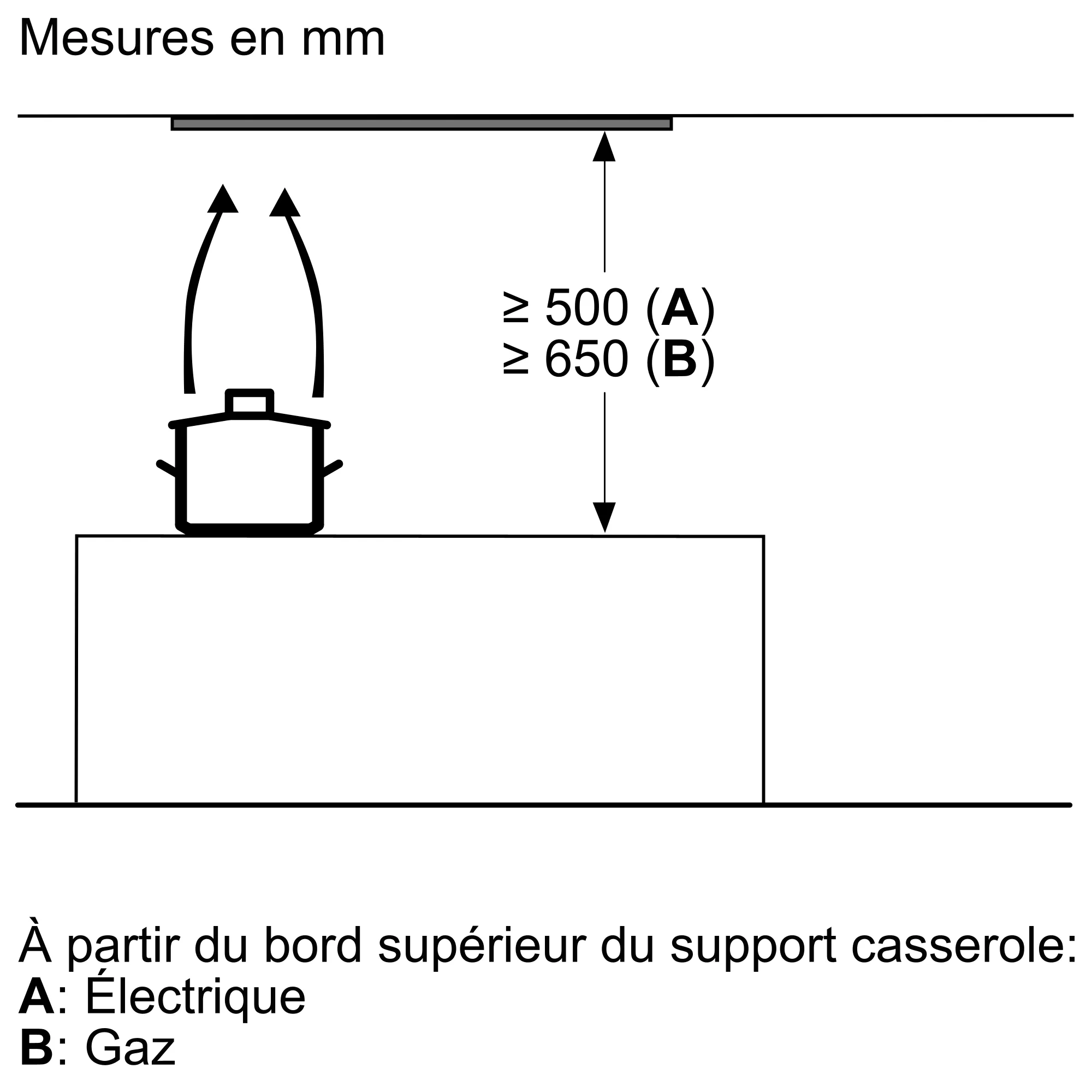 Photo n° 8 du produit DBB96AF50