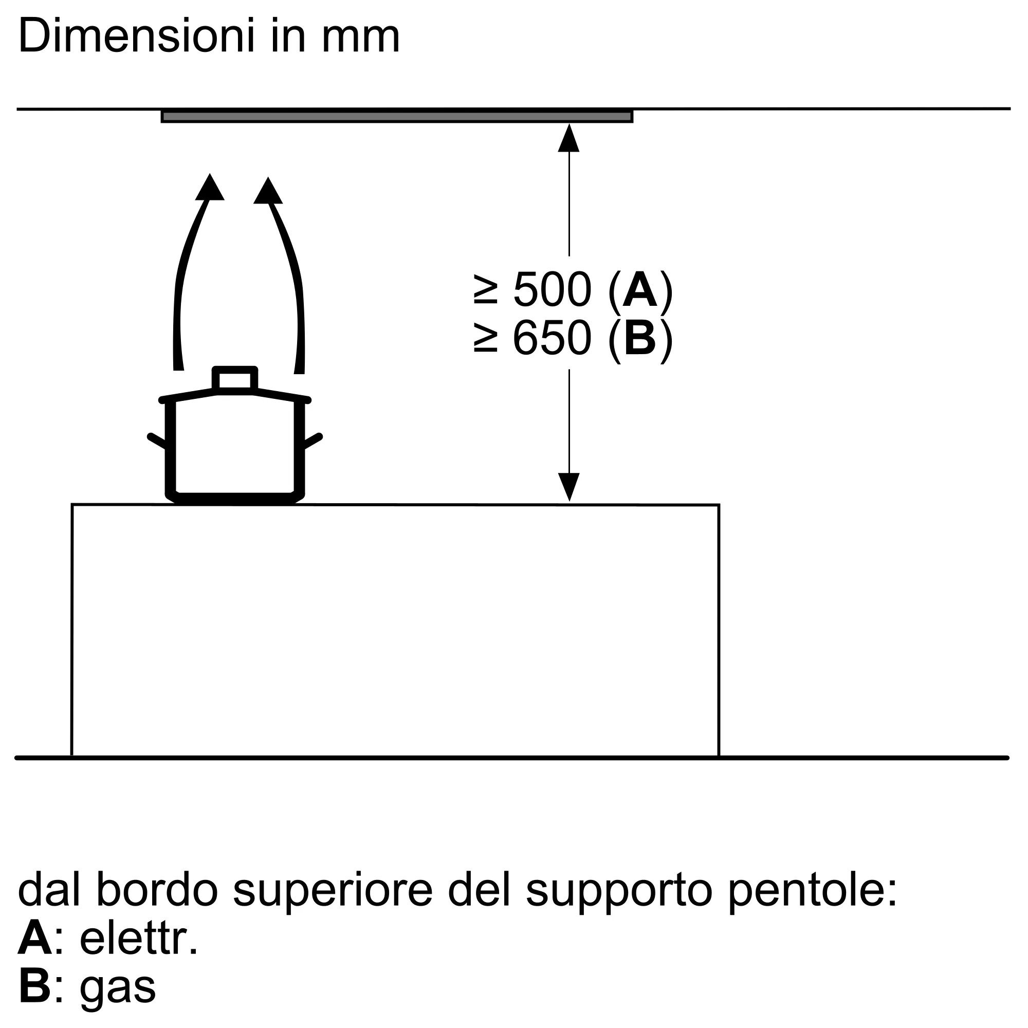 Foto Nr. 8 del prodotto DBB96AF60