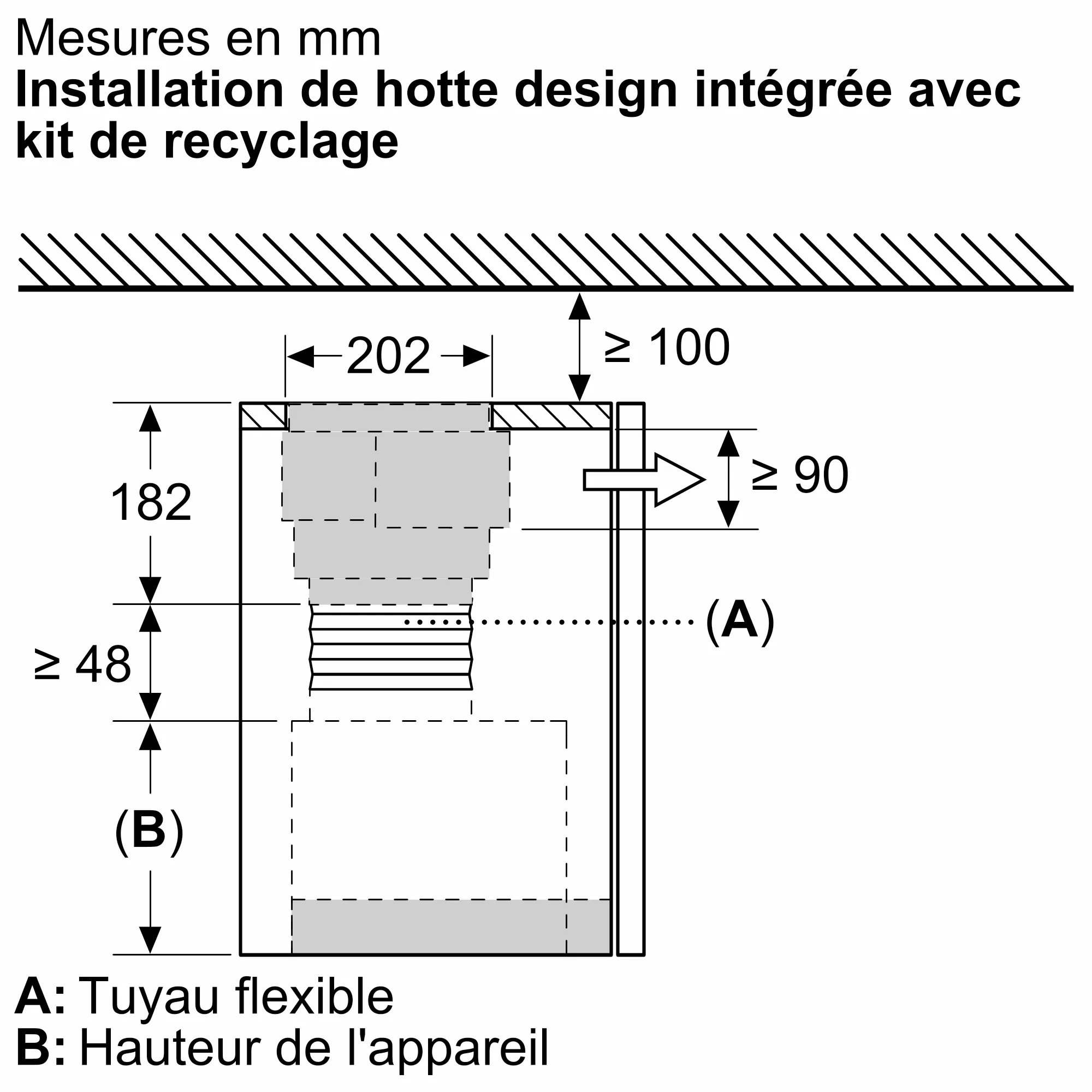 Photo n° 2 du produit DWZ1IX1C6