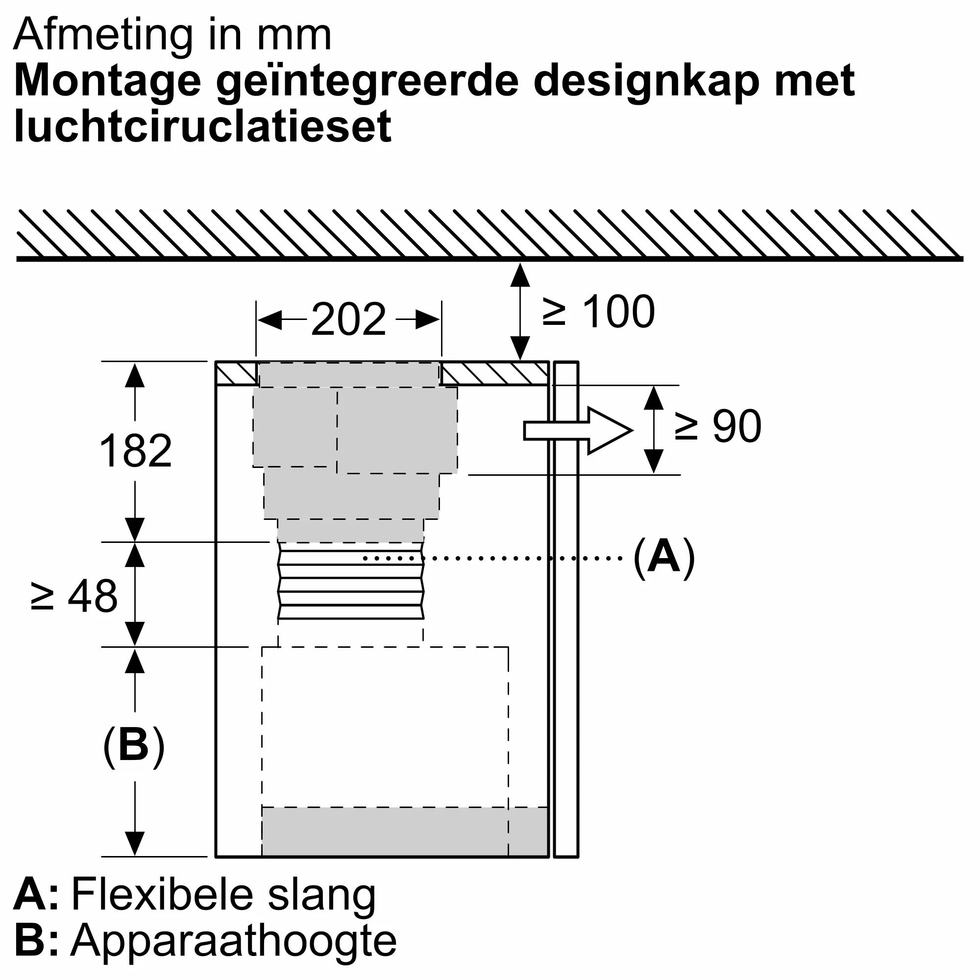 Foto nr. 2 van het product DWZ1IX1C6