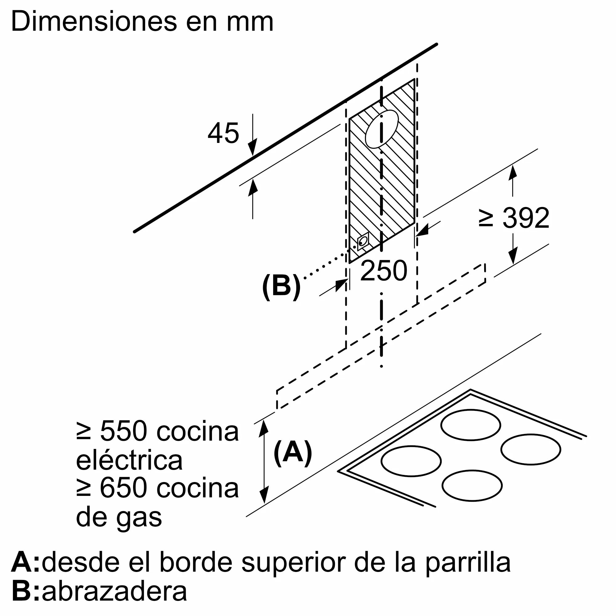 Foto nº 7 del producto 3BC095MX