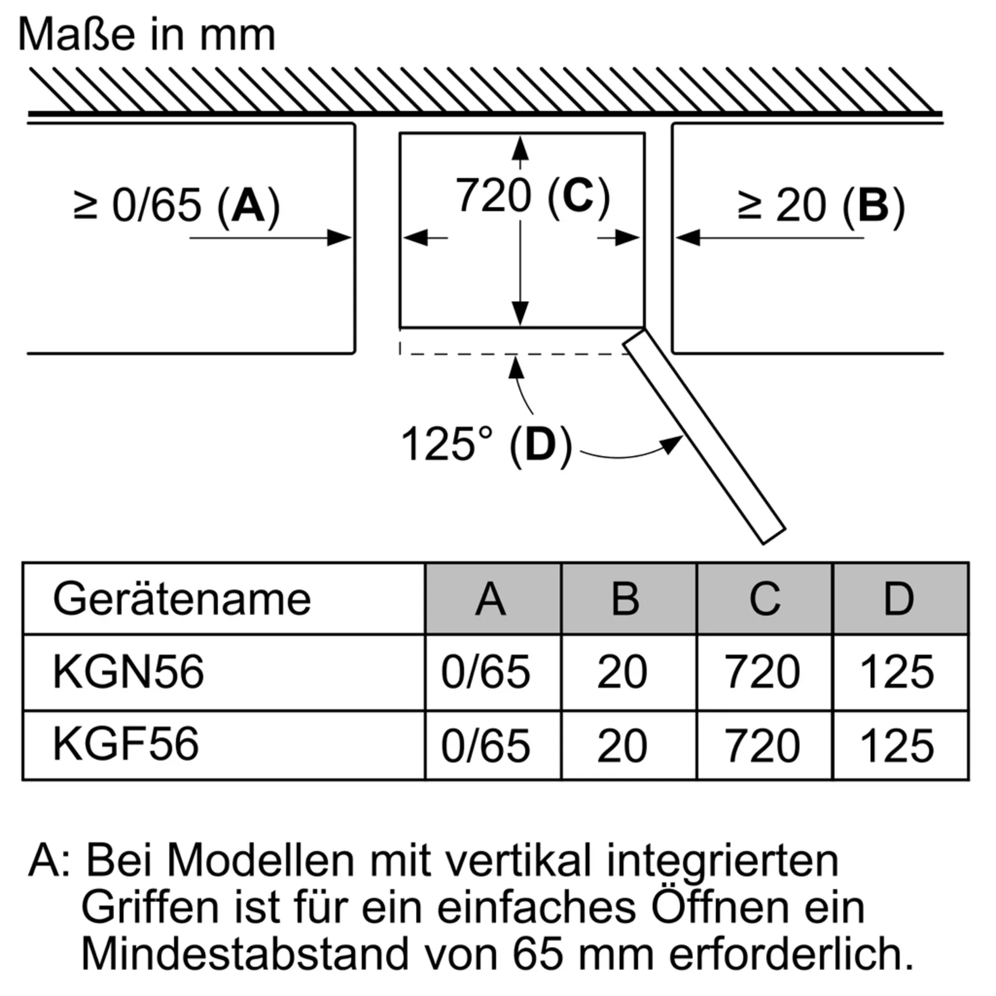 Foto Nr. 11 des Produkts KG56NHX3P
