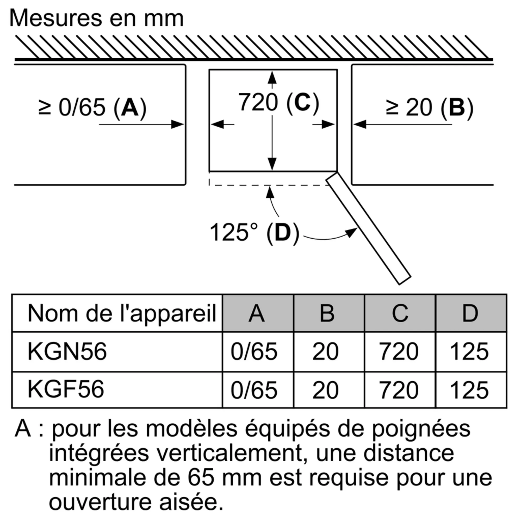 Photo n° 9 du produit KGF56PI40