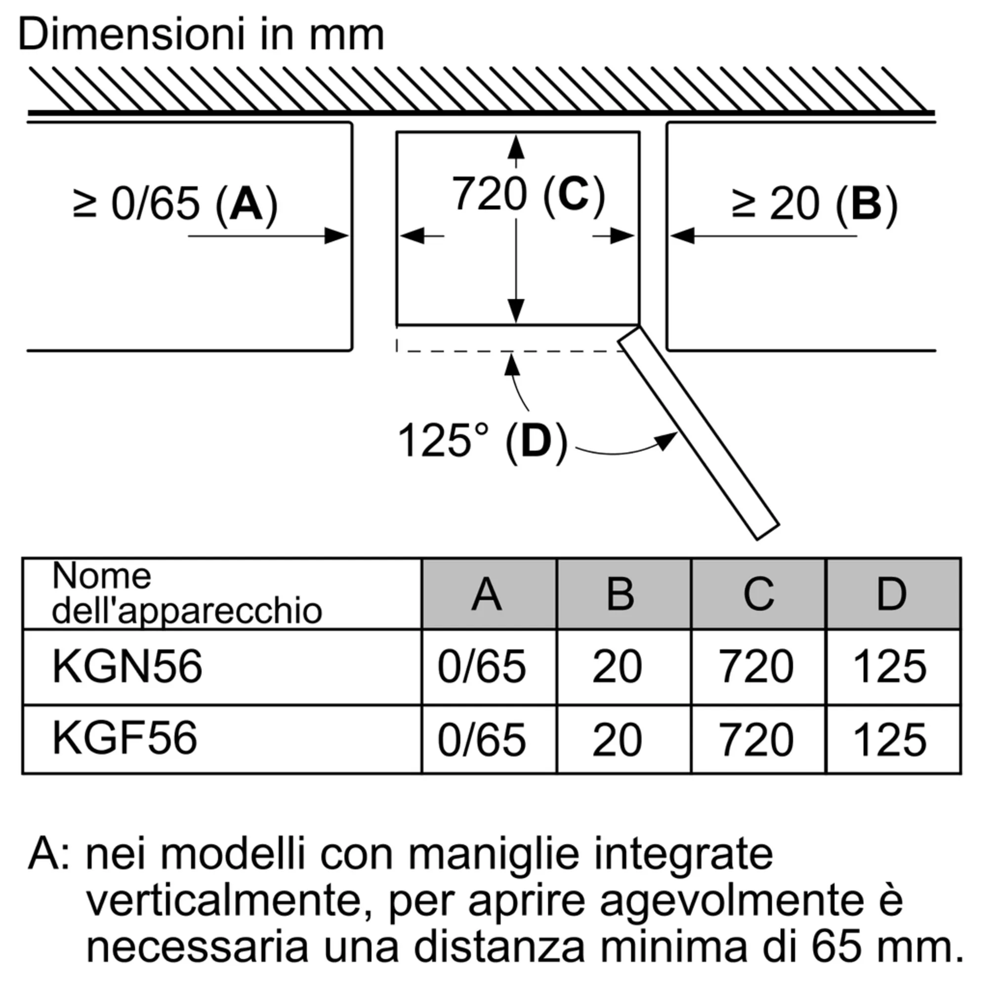 Foto Nr. 13 del prodotto KG56FPI40