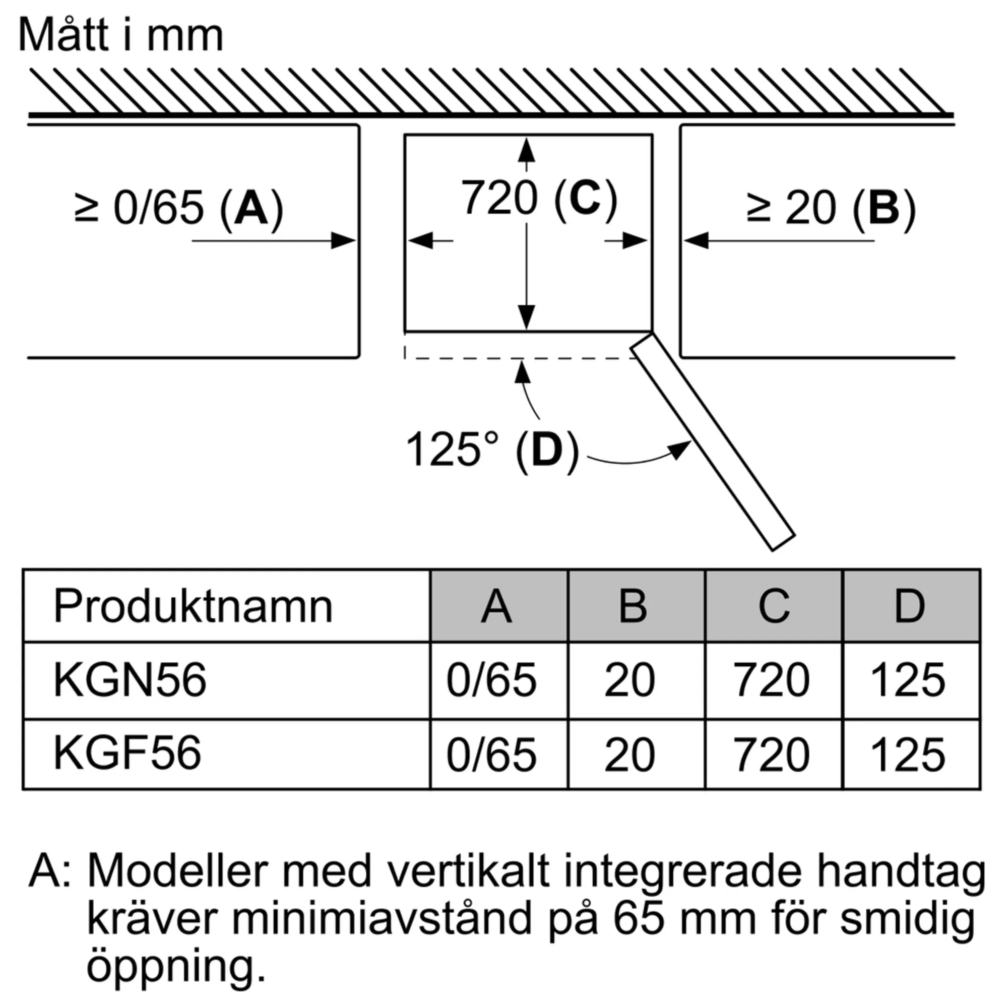 Foto Nr. 10 av produkten KGF56PI40