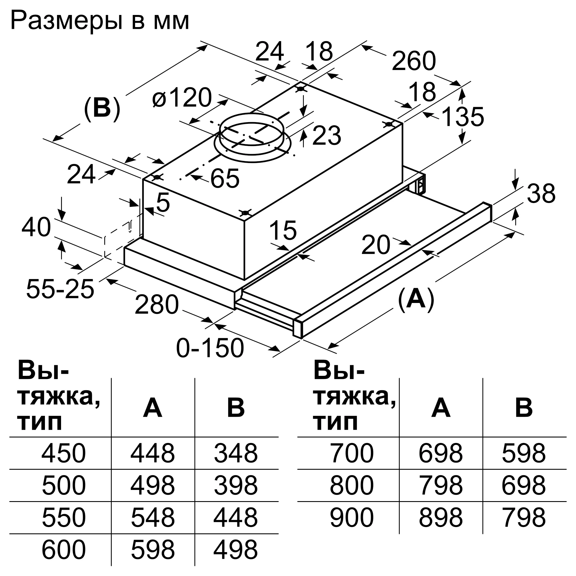 DFT63CA60Q Встраиваемая вытяжка с выдвижным экраном | BOSCH KZ