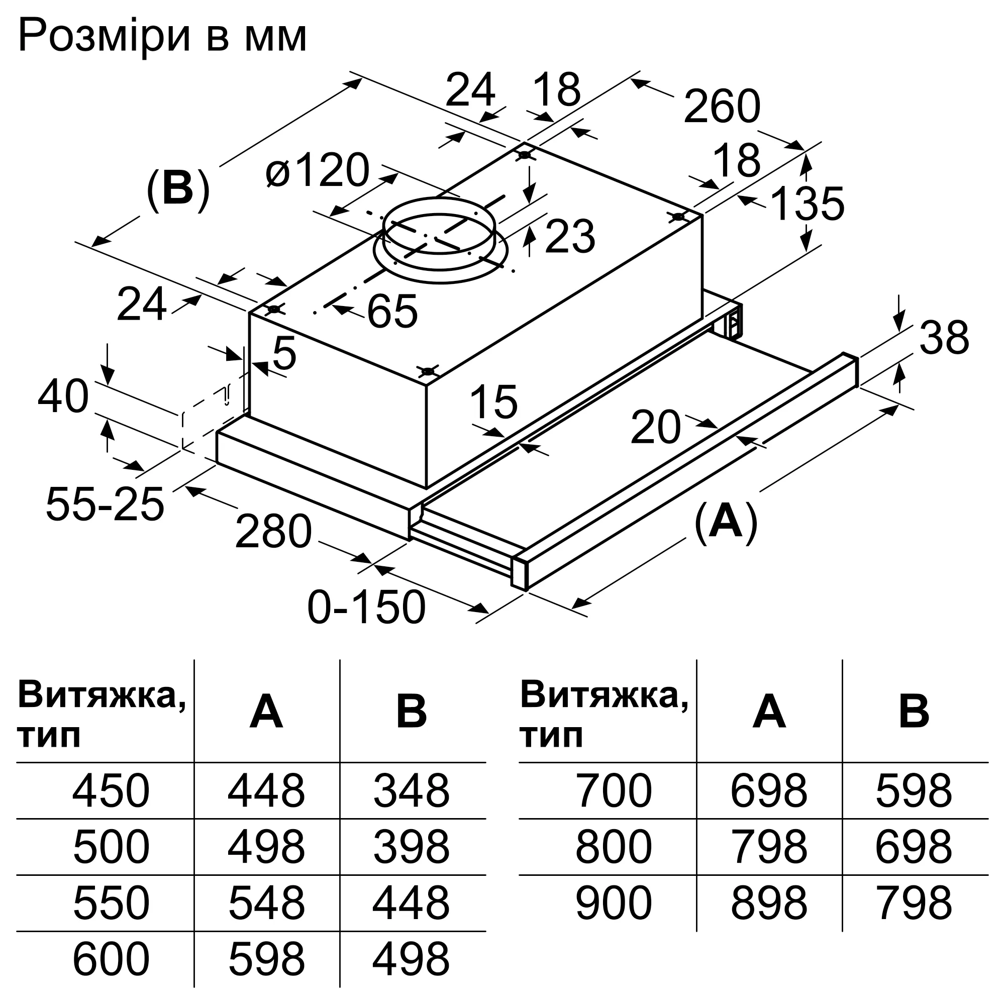 ФотоNr. 2 продукту DFT63CA61T