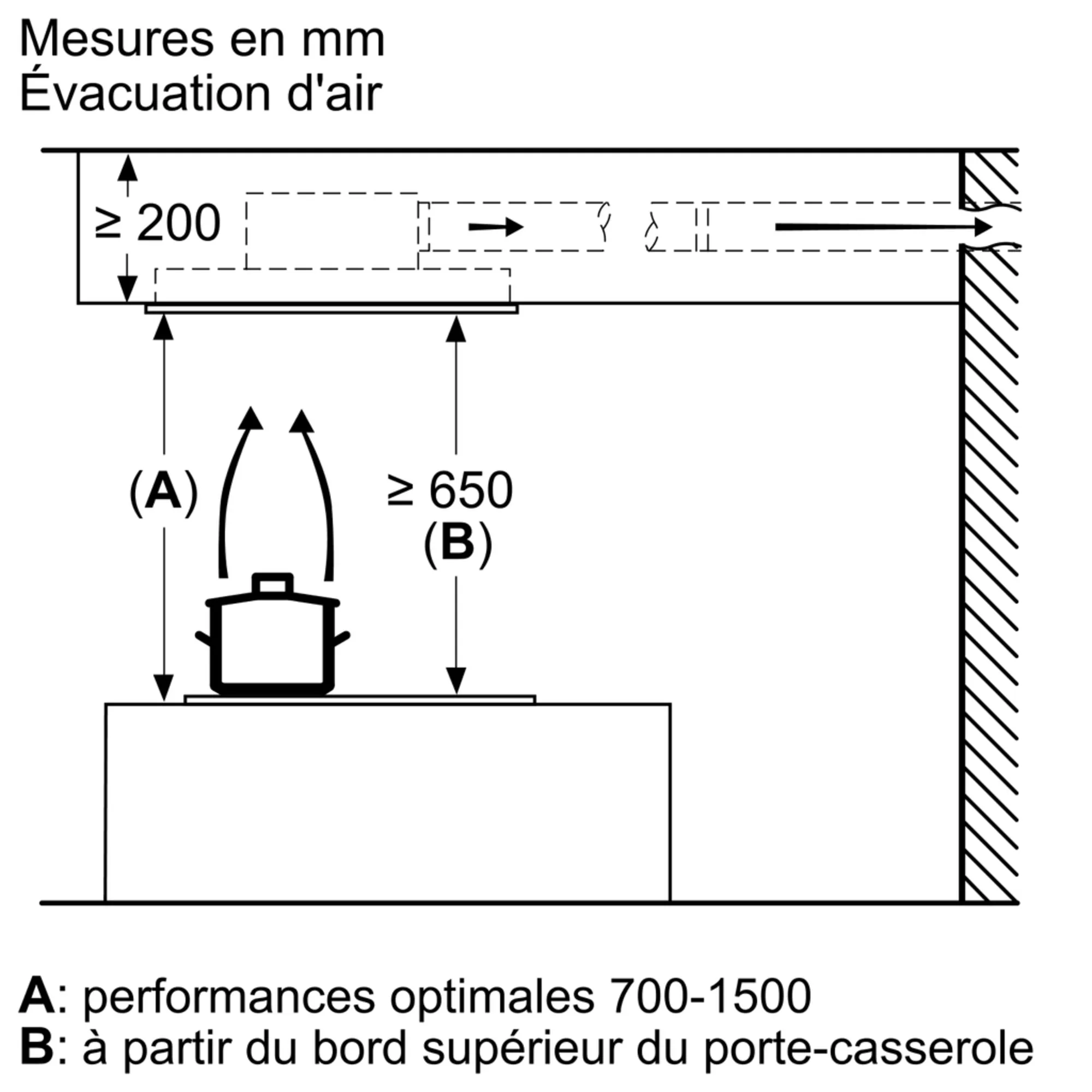 Photo n° 8 du produit LR26CBS20