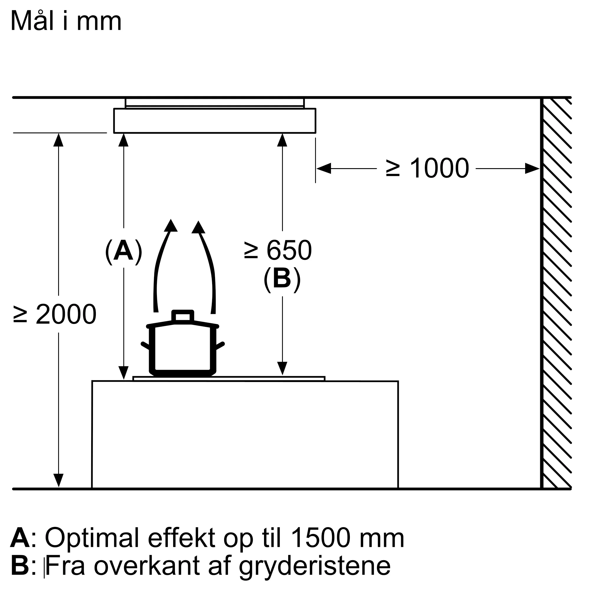 Foto nr. 9 af produktet LR16RBQ20