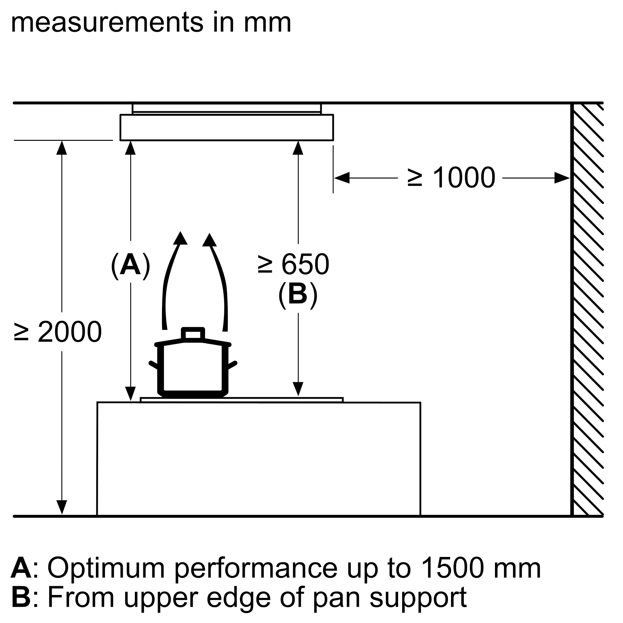 Photo Nr. 9 of the product DRR16AQ20