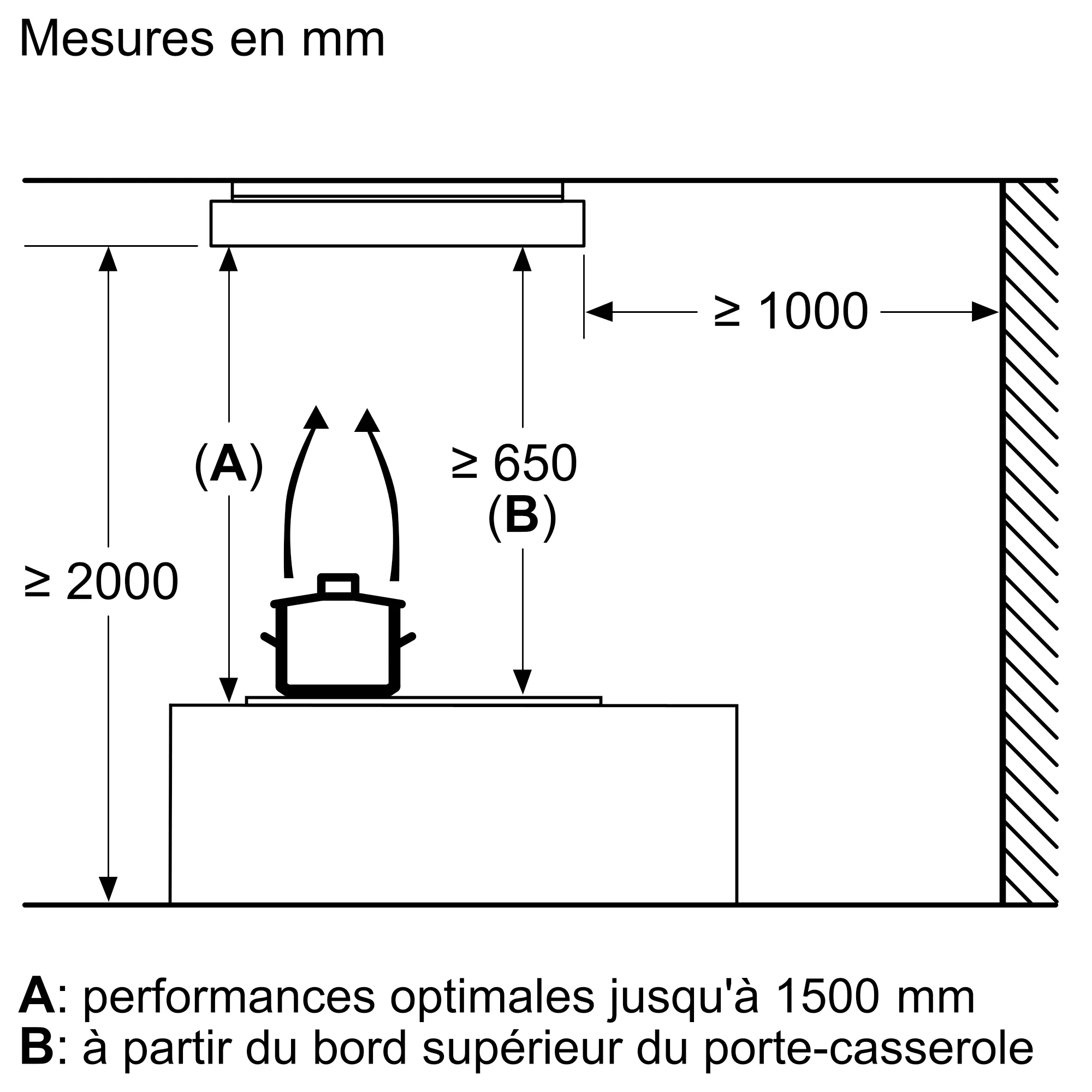 Photo n° 9 du produit DRR16AQ20