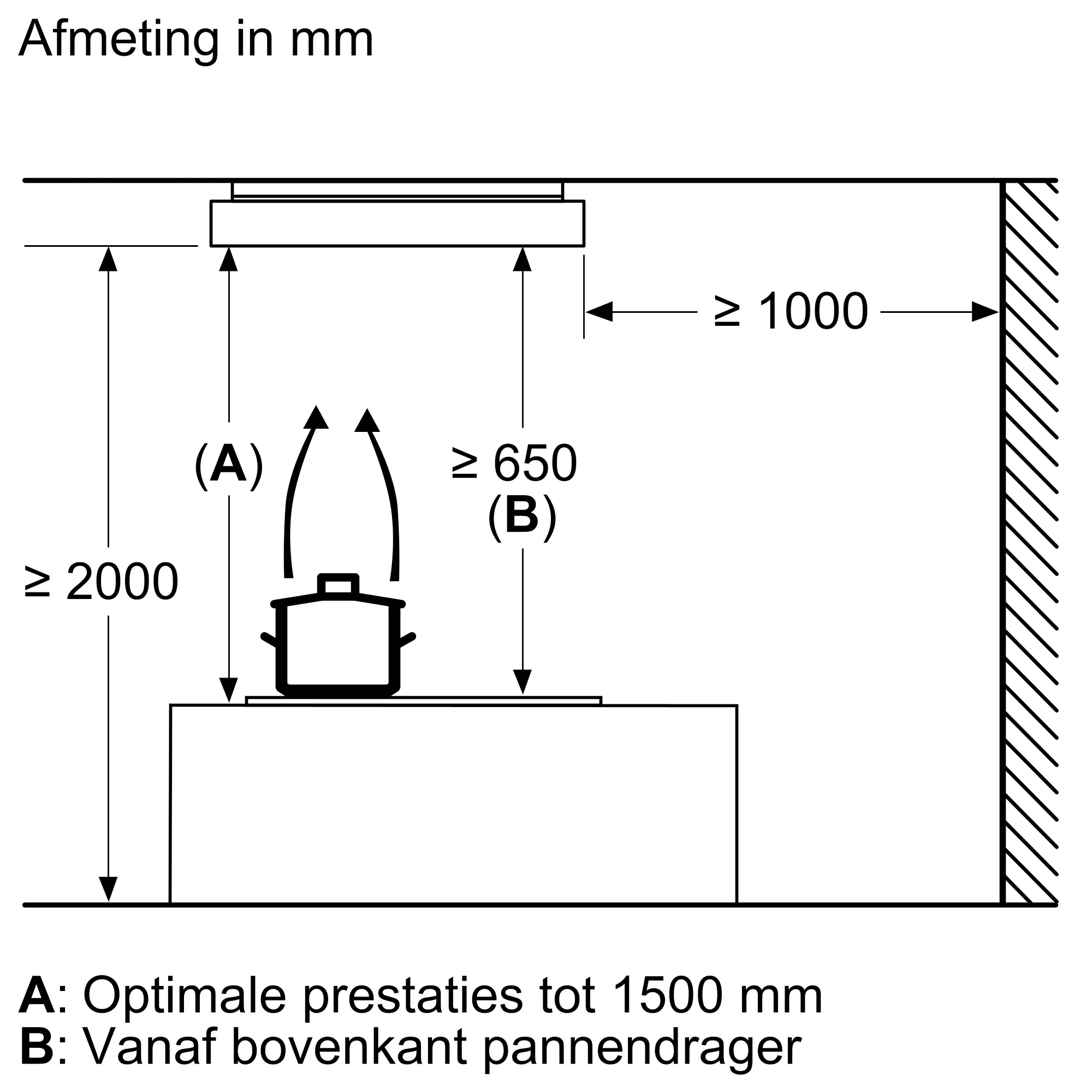 Foto nr. 9 van het product DRR16AQ20