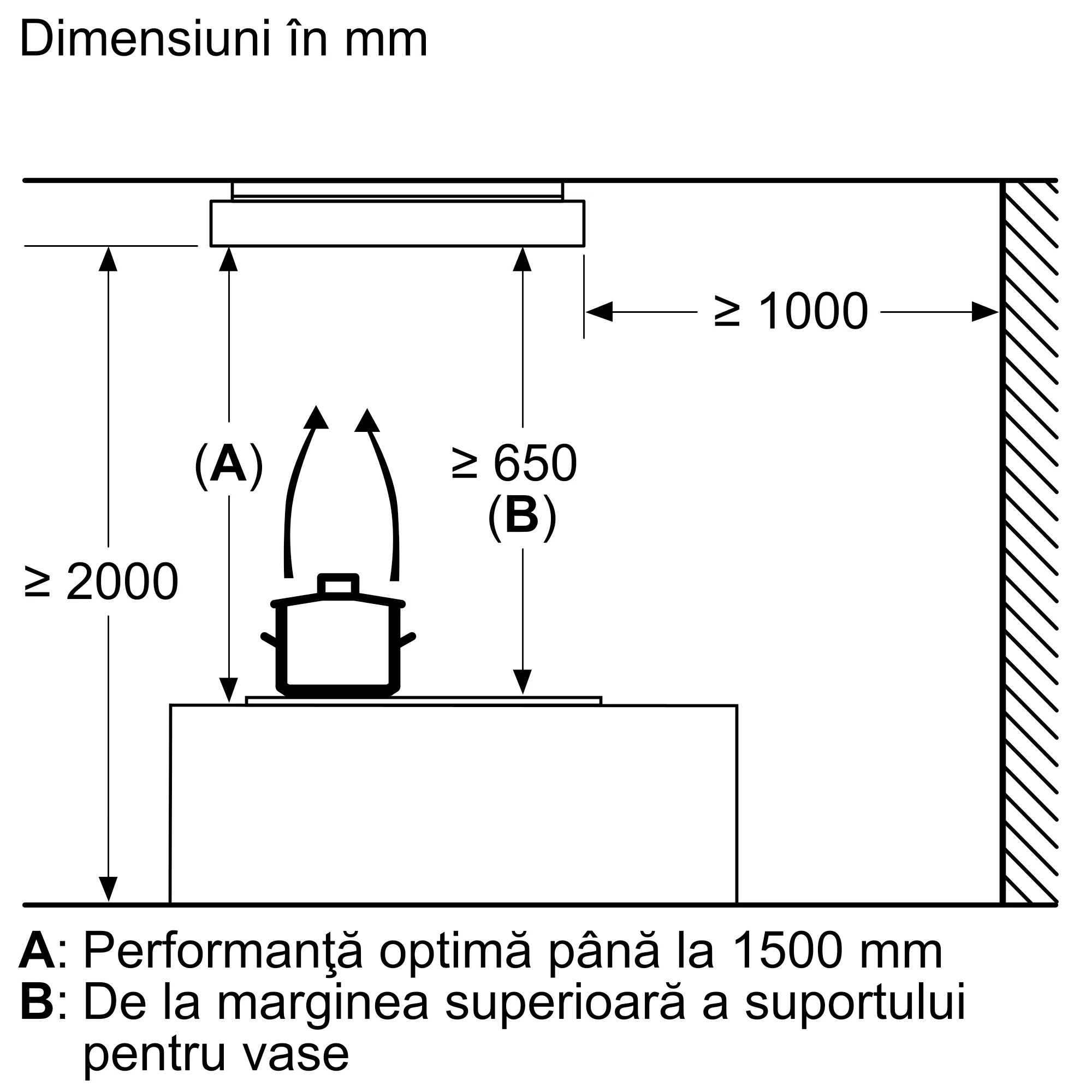 Fotografie Nr. 9 a produsului DRR16AQ20