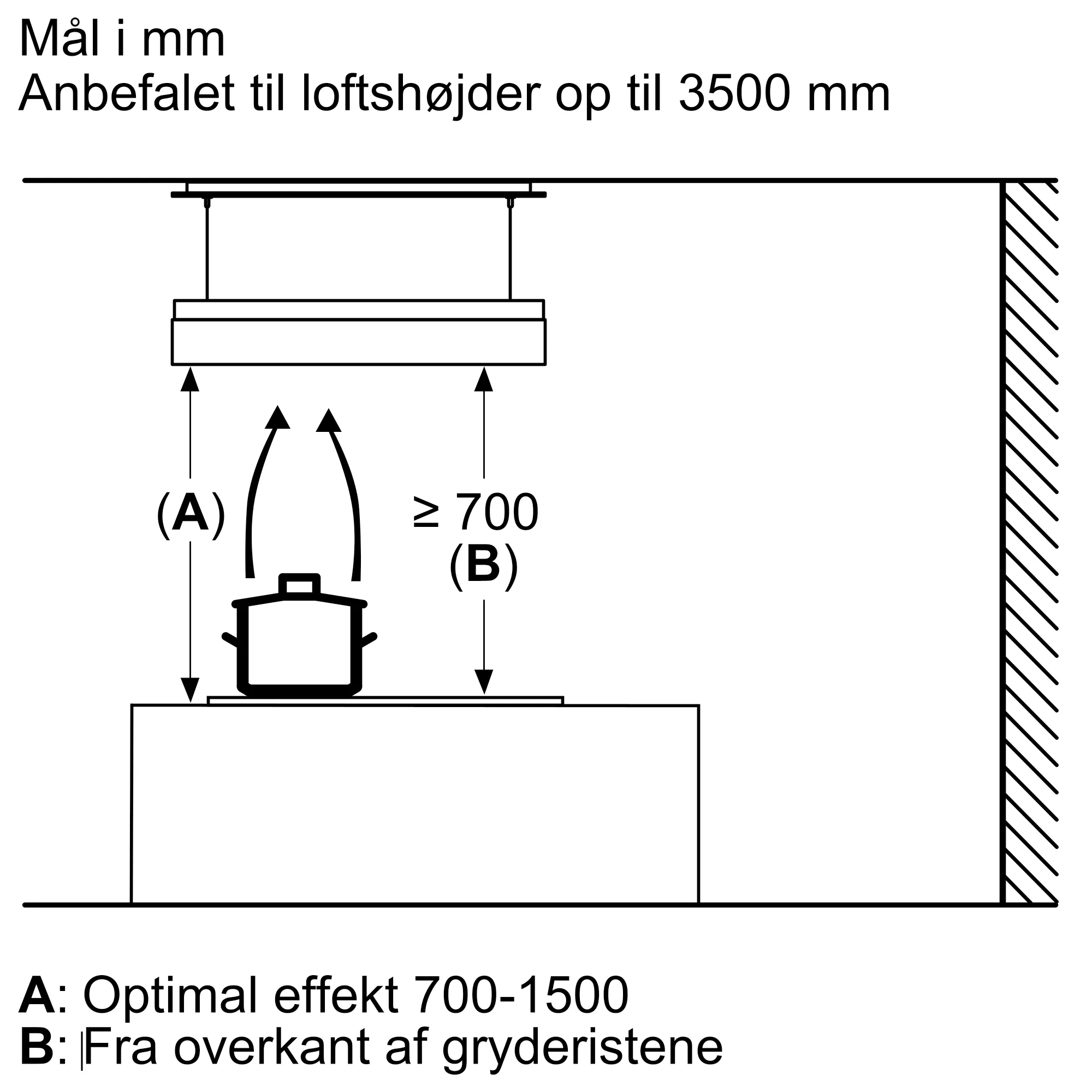 Photo Nr. 12 of the product LR18HLT25