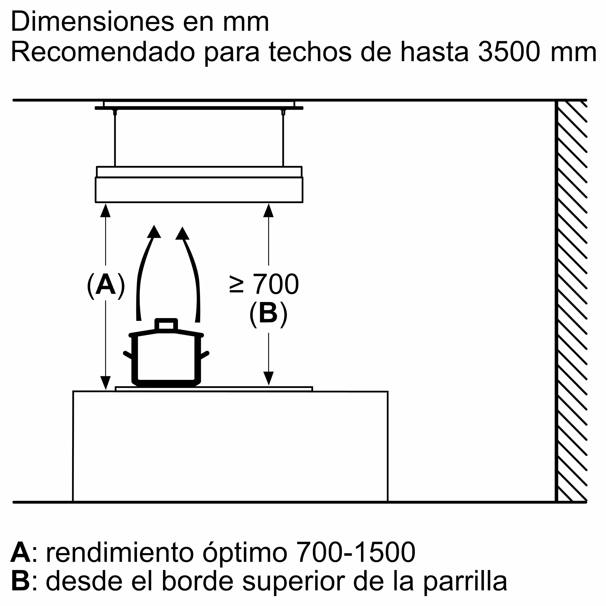 Foto n.º 12 del producto LR18HLT25