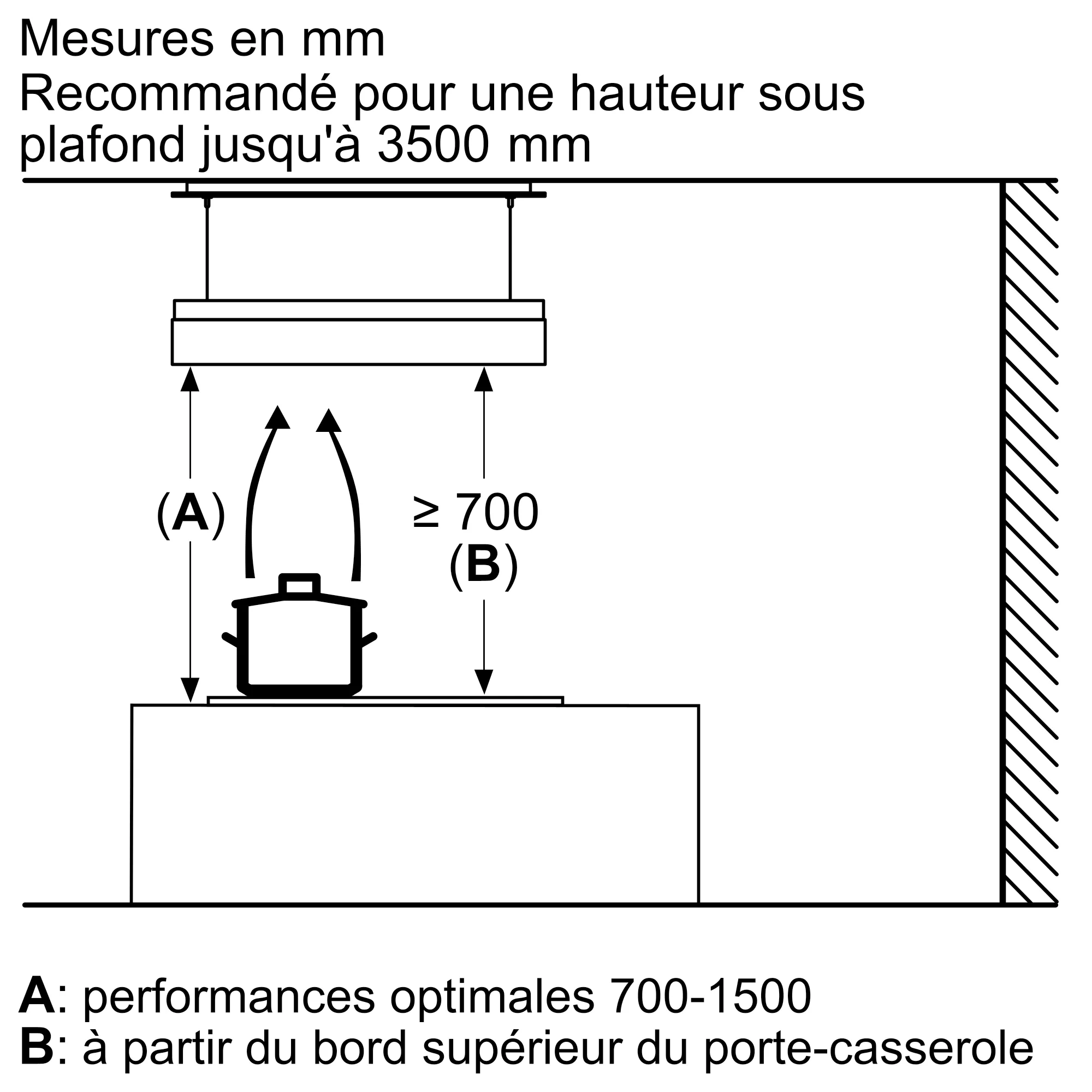 Photo n° 12 du produit LR18HLT25