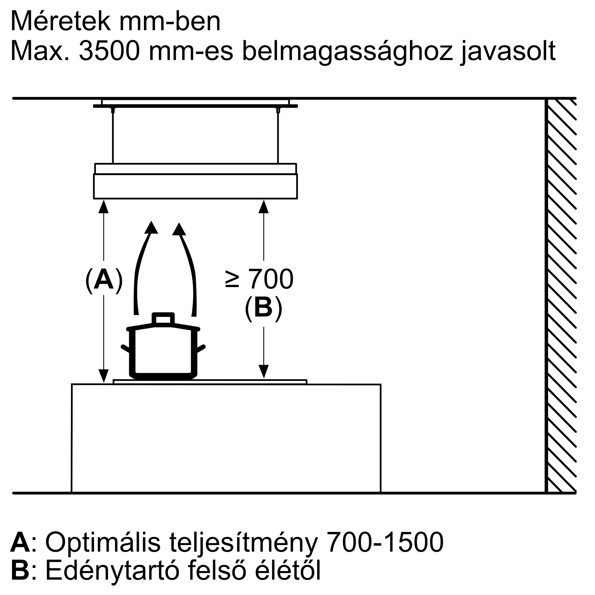 Fotó a termék Nr. 12 számáról DRH18LT65